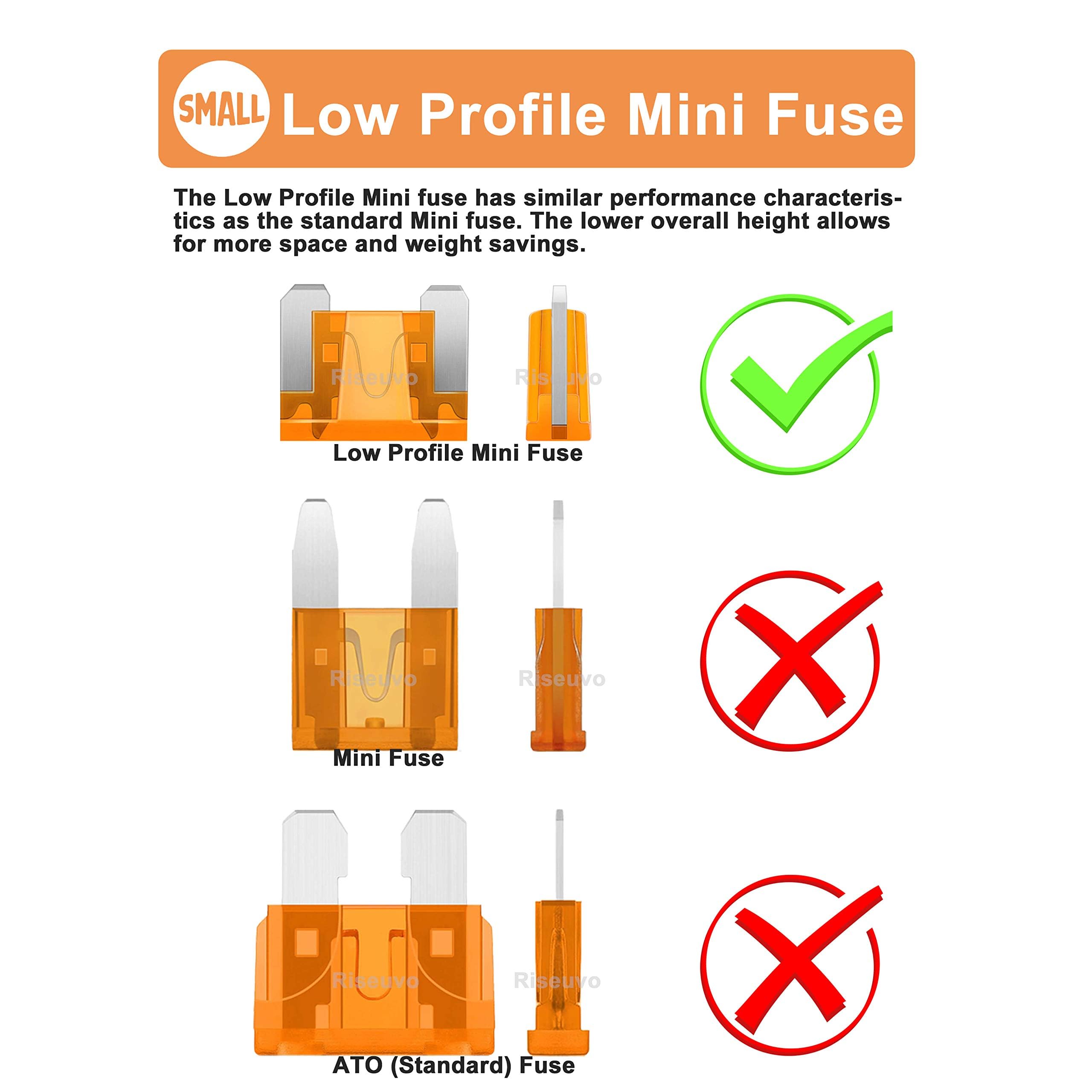 140Pcs Low Profile Mini Blade Fuses - Riseuvo Car Automotive Low Profile Fuses With Puller Tool (2 3 5 7.5 10 15 20 25 30 35 Amp