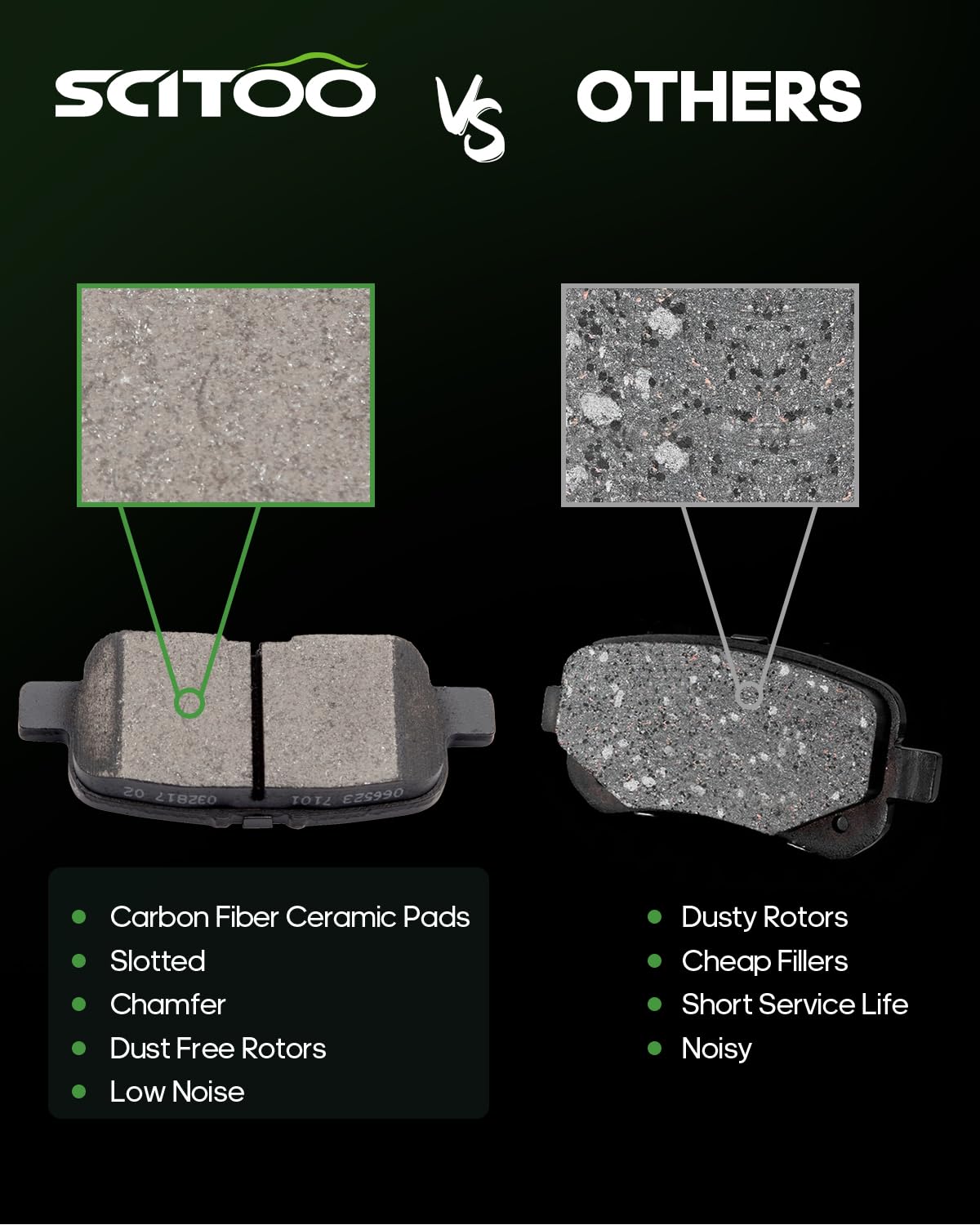 Ceramic Brake Pads Kits,Scitoo 8Pcs Brakes Pads Set Fit For 2001-2002 For Acura Mdx,2002-2004 For Honda Odyssey