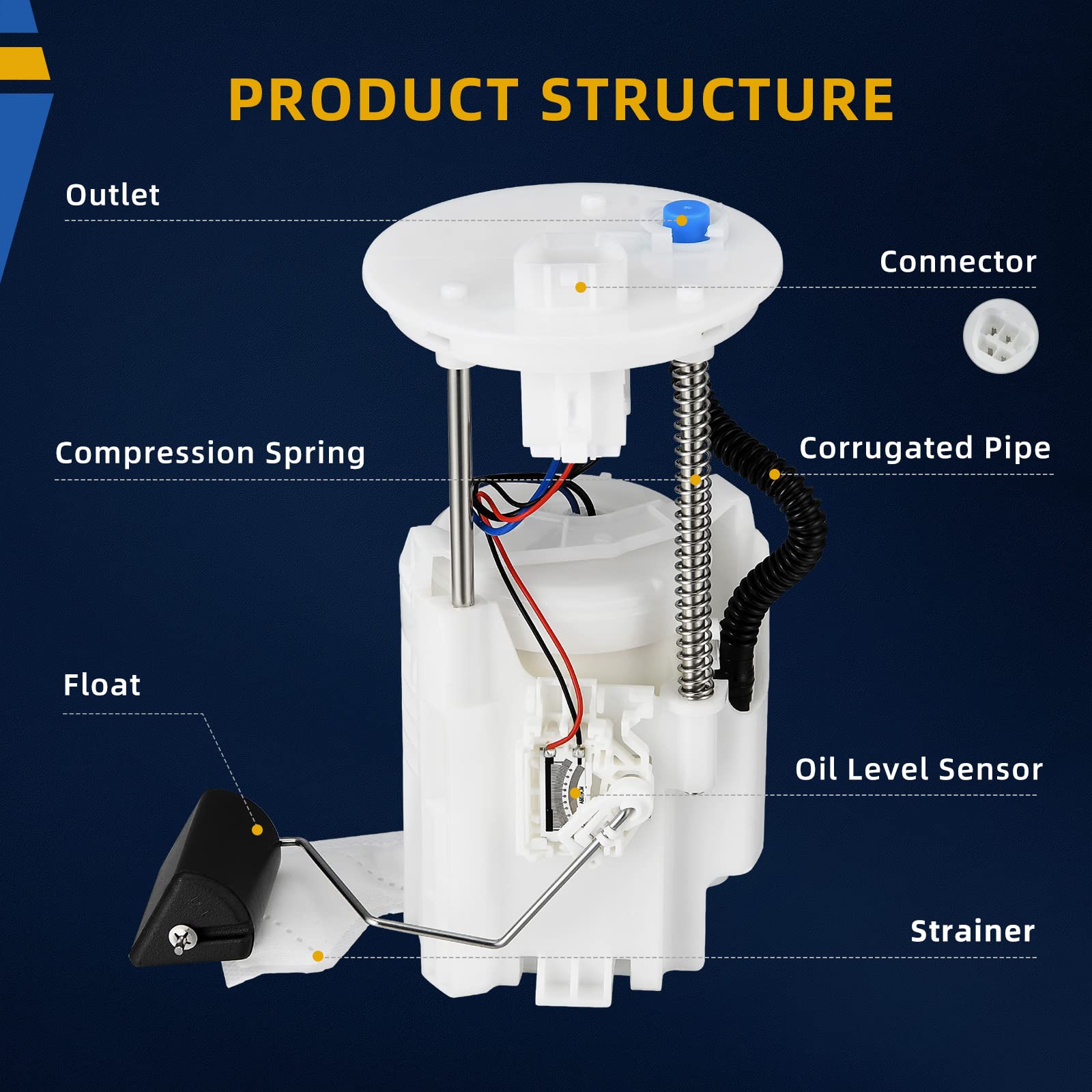 Dwvo Fuel Pump Compatible With Camry 2007 2008 2009 2010 2011 2.4L 2.5L