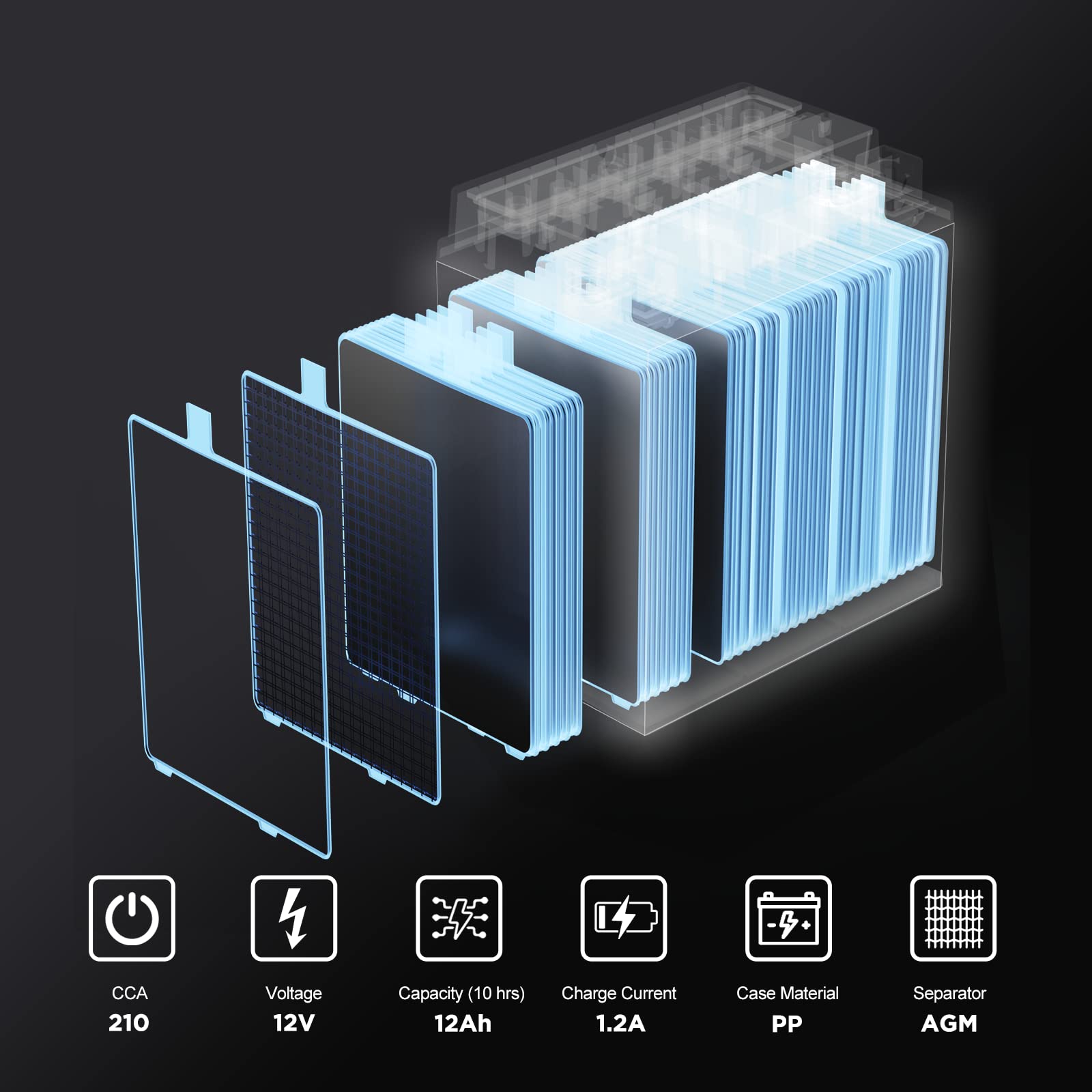 Uplus Atv Battery Ytx14Ah-Bs, Eb14A-4 Scooter Snowmobile Utv Motorcycle Battery Maintenance Free - Sealed Agm Powersports Batter