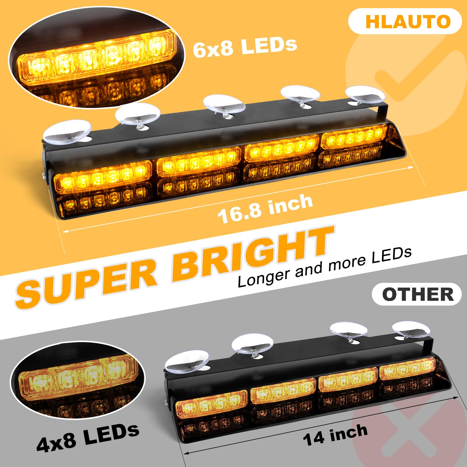 Hlauto 6Z4J Emergency Dash Strobe Lights: 2X16.8 Inch Amber Safety Lights, 48 Led Flashing Warning Hazard Interior Windshield Vi