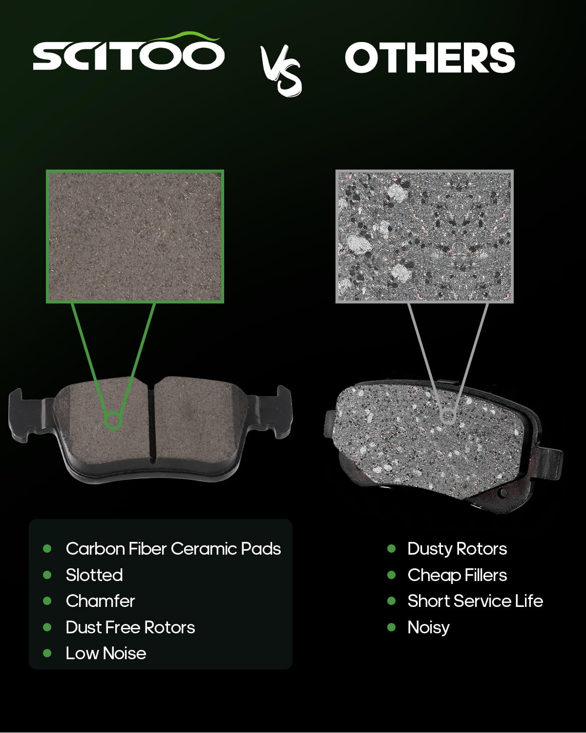 Ceramic Brake Pads Kits,Scitoo 8Pcs Brakes Pads Set Fit For 2013-2019 For Ford Fusion,2013-2018 For Lincoln Mkz