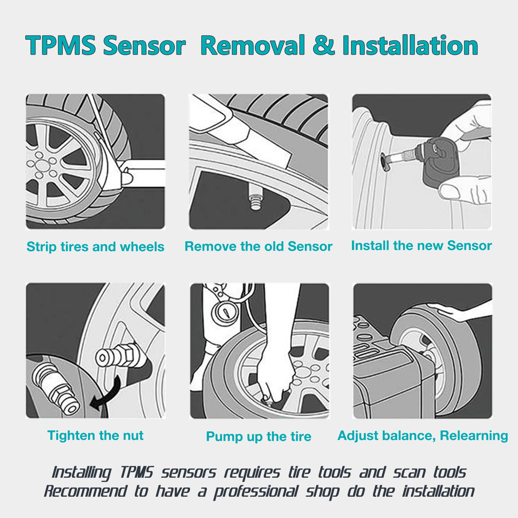 TPMS Tire Pressure Sensors 315MHz Compatible with 2015-2017 Ford F-150 2015-2023 Ford Edge 2016-2018 Lincoin MKX Replaces# F2GZ1
