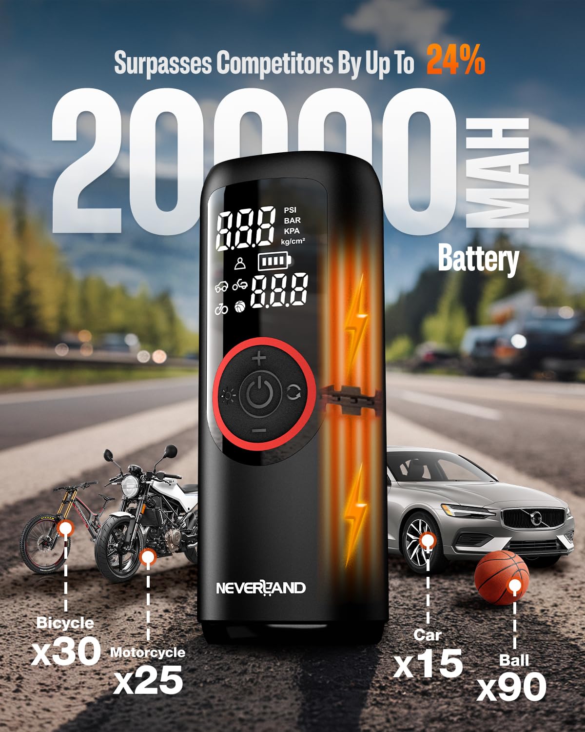 Neverland Tire Inflator Portable Air Compressor - 5X Faster 150 Psi Electric Air Pump For Car Tires, Cordless Tire Inflator With