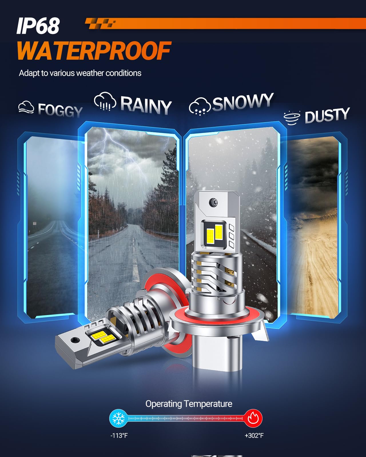 Sealight H13 Bulbs, 30000Lm 8X Brightness H13 Fog Lights, 6500K Cool White Bulbs With 15000Rpm Fan, Plug And Play, Ip68 Waterpro