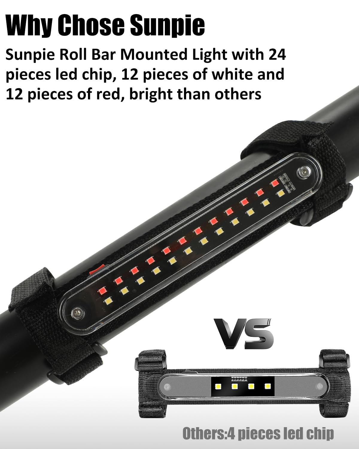 Sunpie Red Dome Light For Utv Sxs Interior Lighting Compatible With Utv Polaris(Rzr) Talon/Pioneer Canam(All Model) Kawasaki(Ter