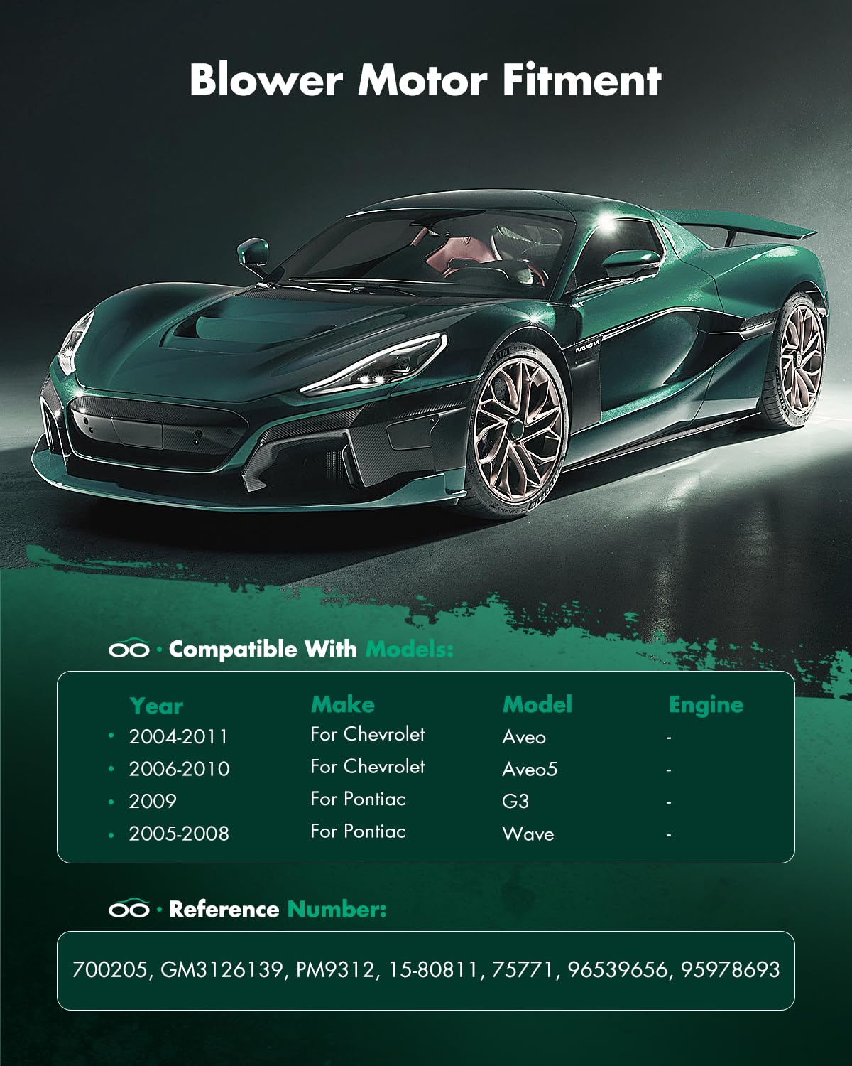 Scitoo 700205 Front Hvac Blower Motor With Fan Cage For Chevy For Aveo 2004 2005 2006 2007 2008 2009 2010 2011,For Chevy For Ave