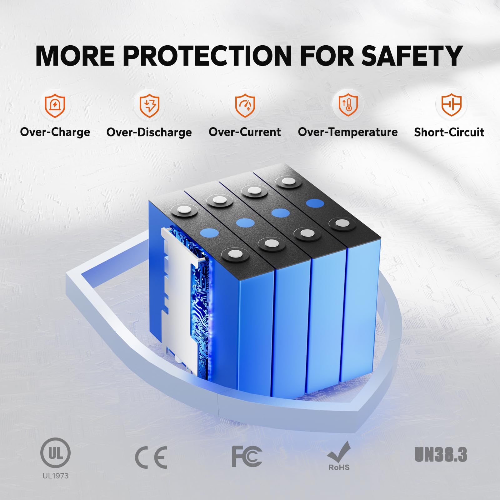 Litime 12V 50Ah Lifepo4 Lithium Battery 12.8 Volt Deep Cycle Battery, 4000+ Deep Cycle, For Boat Marine Trolling Motor Camping(1