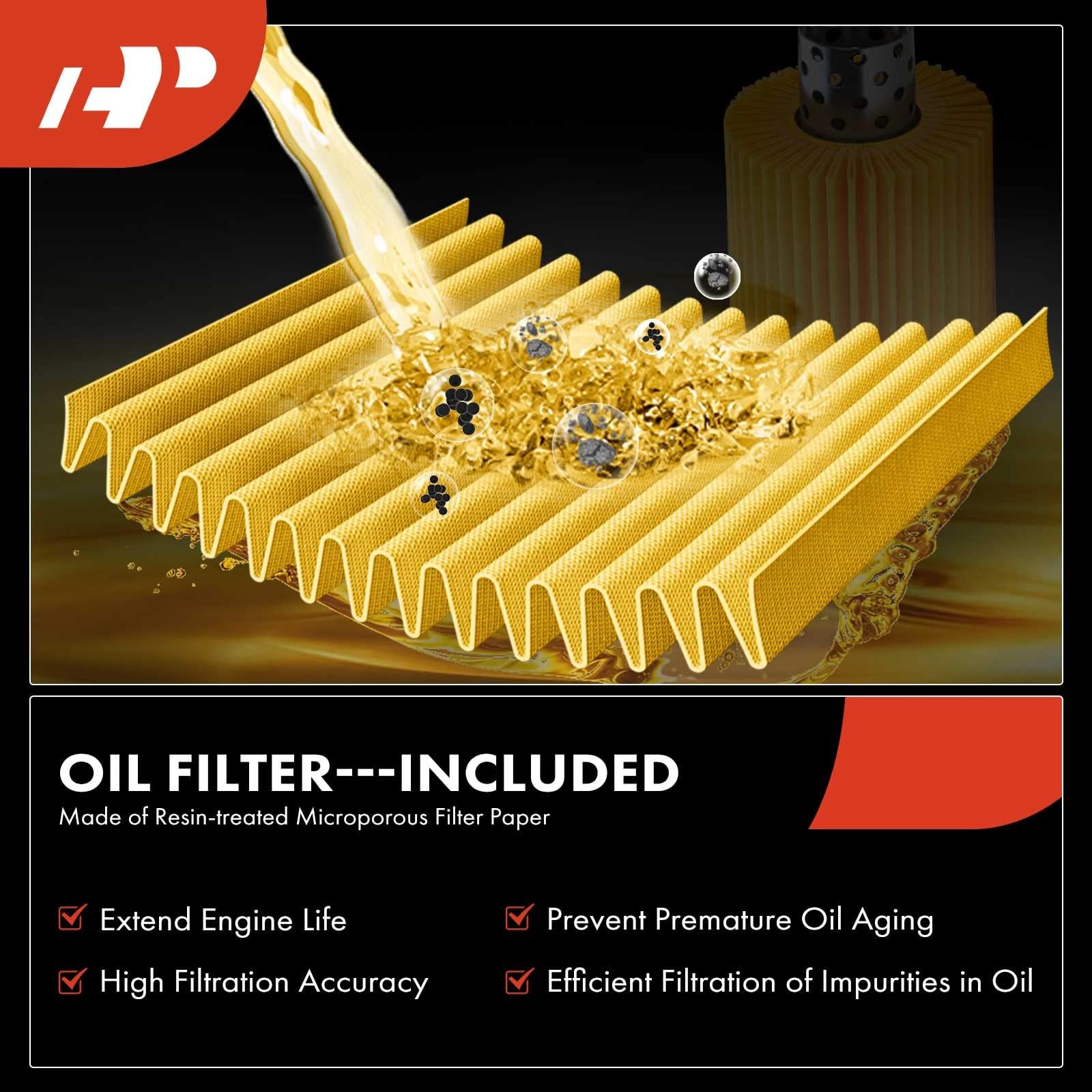 A-Premium Engine Oil Filter Cap Assembly Kit Compatible with Toyota and Lexus Vehicles - 2005-2021 - Avalon, Camry, Highlander,