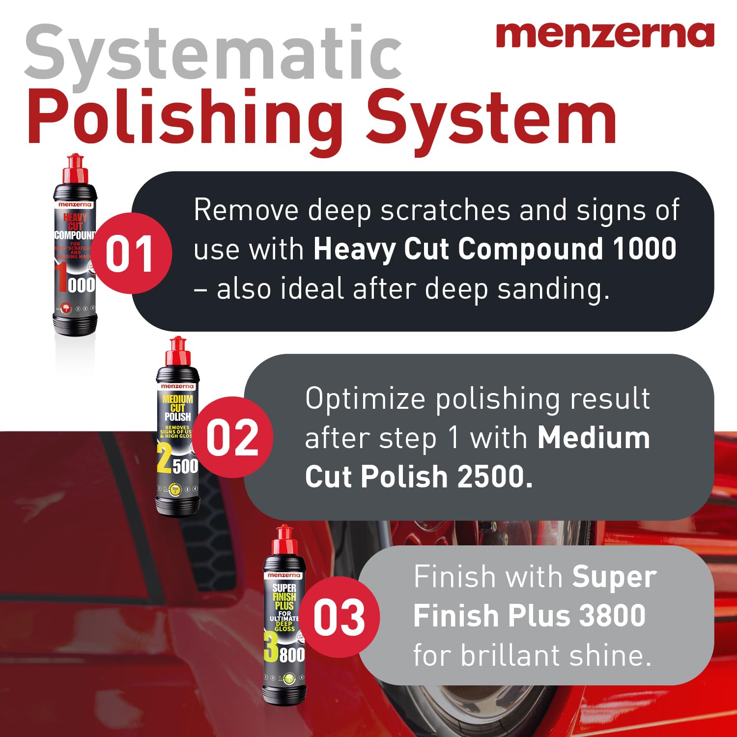 menzerna Polishing Set - HCC1000, MCC2500 & 3800 | 3-Step System for Scratch Removal, Swirl Elimination & Mirror-Like Finish