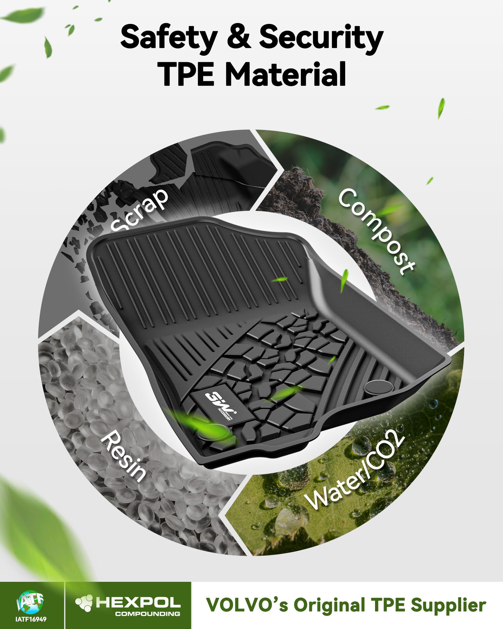 3W Floor Mats Compatible for Jeep Wrangler JL 2018-2024 2025 Unlimited 4-Door Sahara Willys Rubicon(Non JK or 4XE) All-Weather T