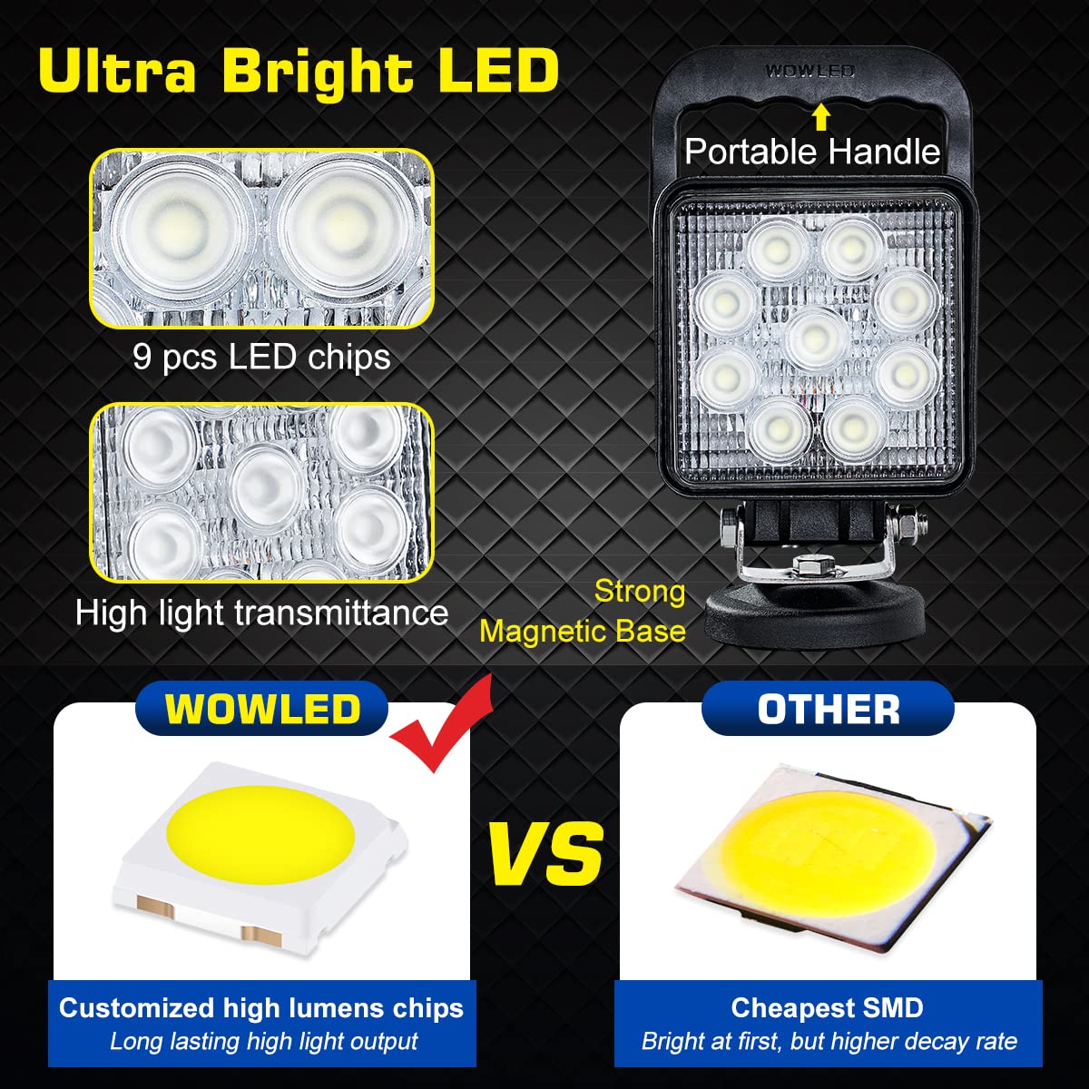 WOWLED 27W Portable LED Work Light Flood Lamp with Magnetic Base for Car, Off-Road, Truck, Boat, Tractor, Truck, Engineering Veh