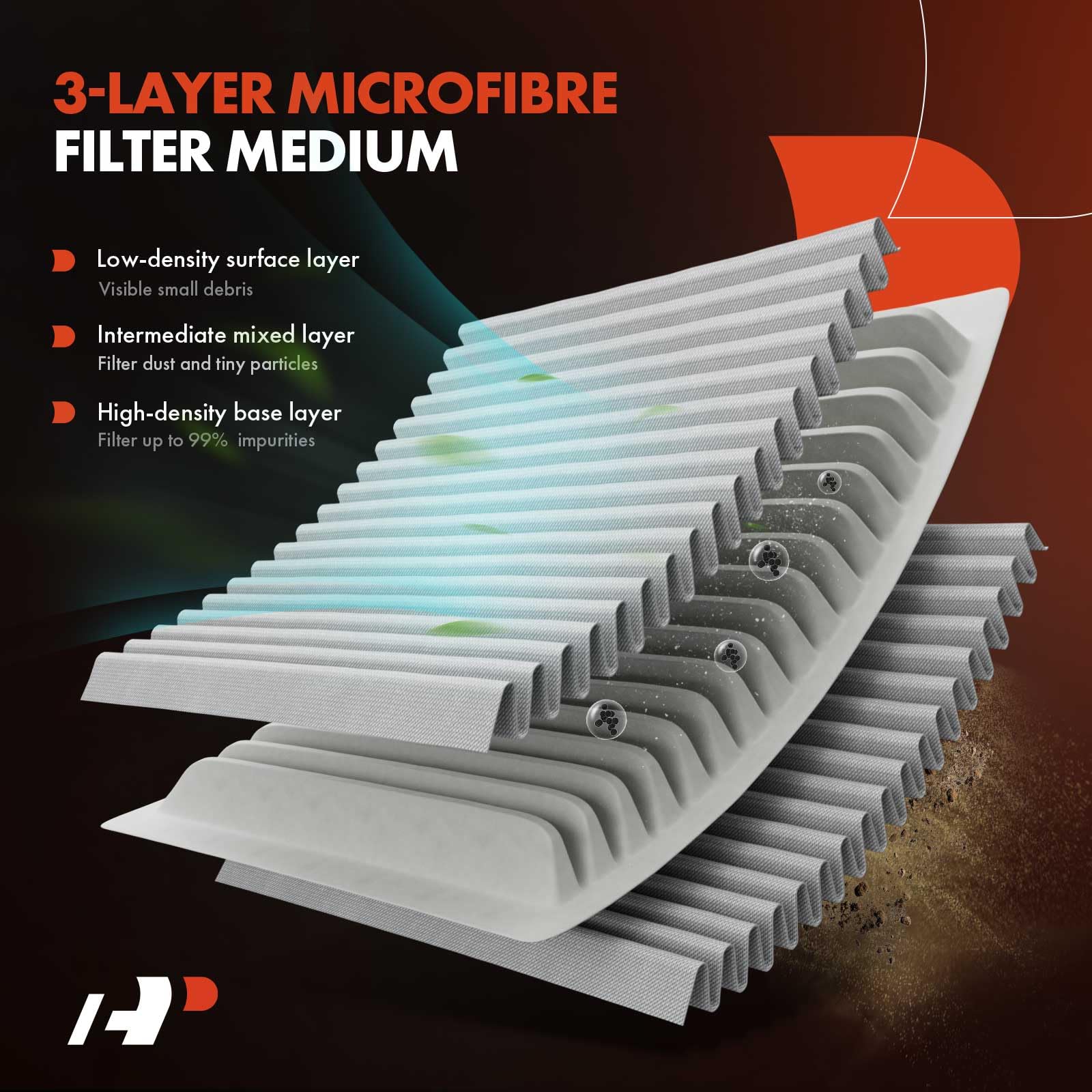 A-Premium Engine Air Filter Compatible with Toyota, Lexus, Scion & Pontiac - Camry(2007-2011), RAV4(2006-2012), Matrix(2009-2013