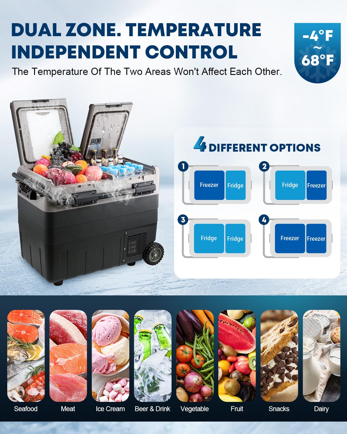 Kohree 12V Car Refrigerator, 53 Quart (50L) Portable Refrigerator, Dual Zone -4?-68? Car Fridge Portable Freezer 12/24V Dc And 1