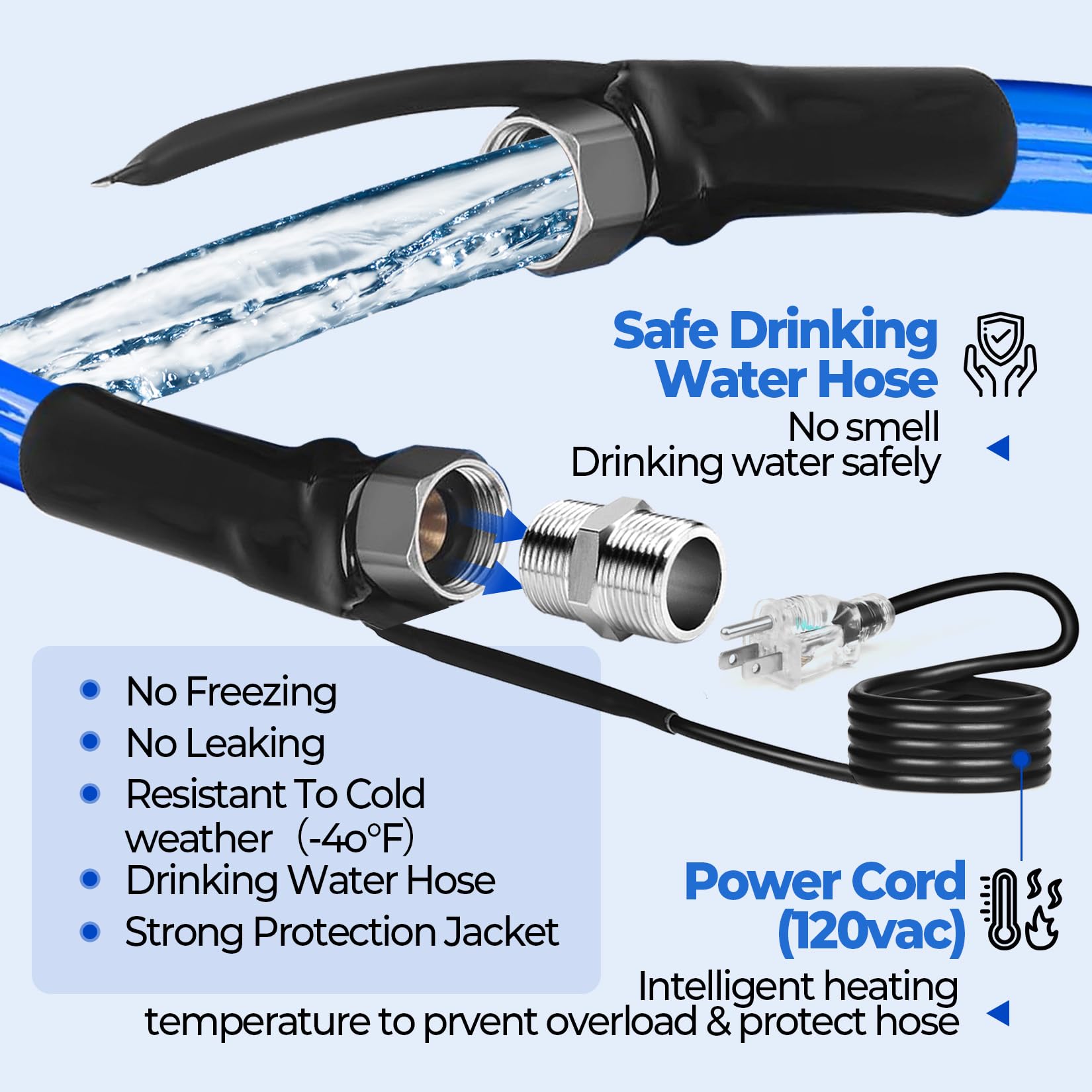 Hohometic 75Ft Heated Water Hose For Rv,-45 ? Antifreeze 4.0 Upgraded Heated Drinking Garden Water Hose,Rv Accessories,Rv Water