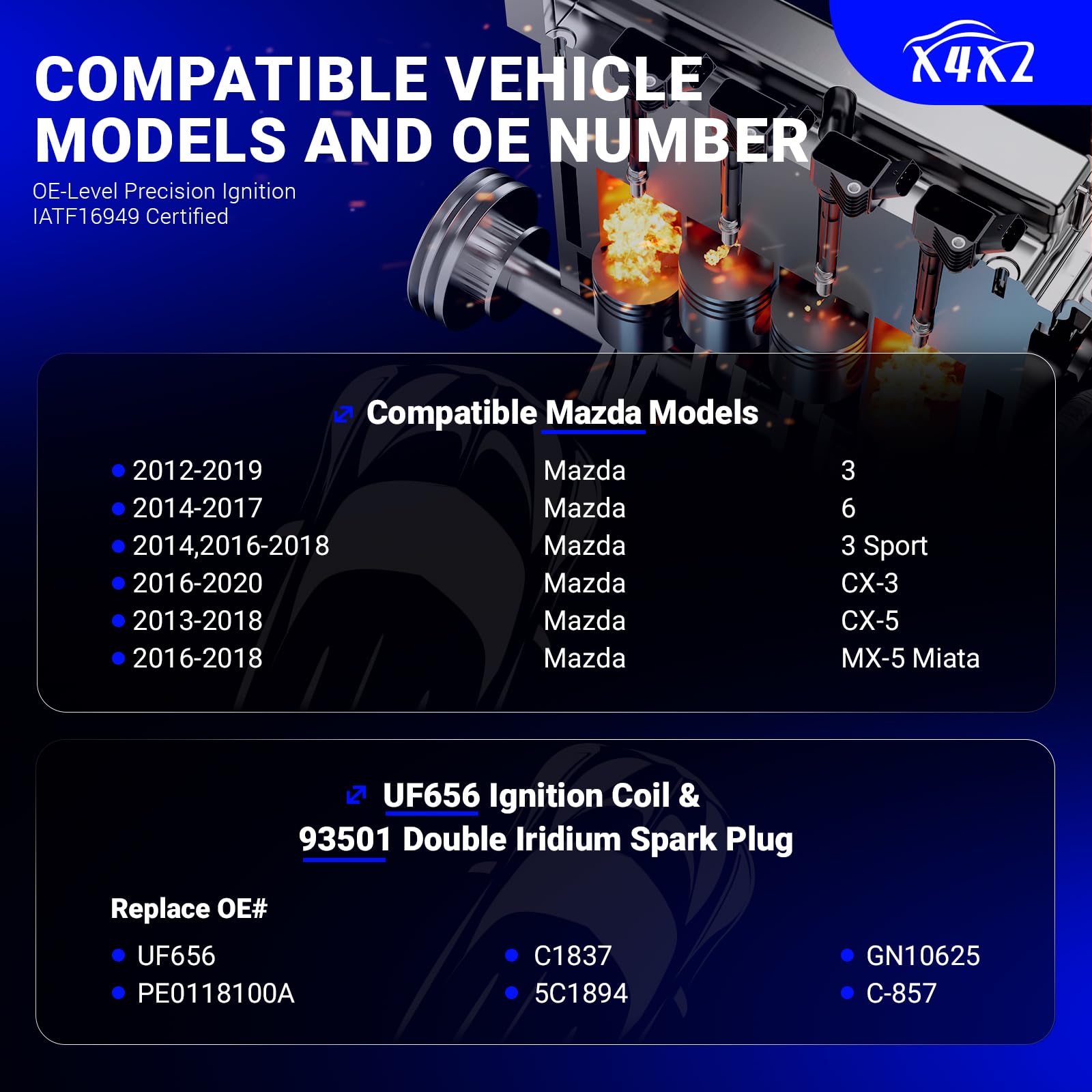 Uf656 Ignition Coil & 93501 Double Iridium Spark Plug For 12-20 Mazda 3/14-20 Mazda 6/16-19 Cx-3/13-18 Cx-5/16-18 Mx-5 Miata 2.0