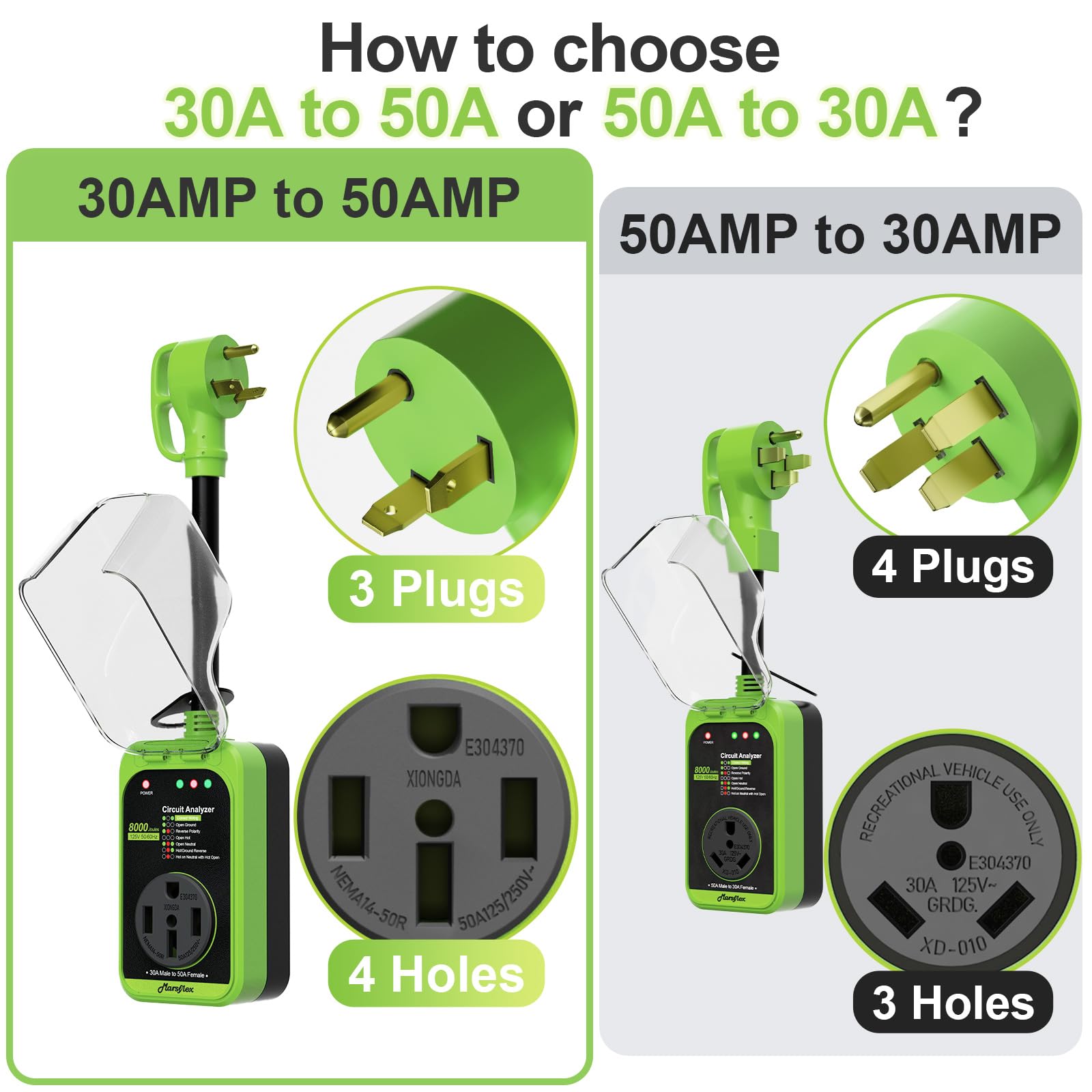 Marsflex Rv Surge Protector, 30 Amp To 50 Amp Rv Circuit Analyzer,8000 Joules Surge Protection With Waterproof Cover, Tt-30P Mal