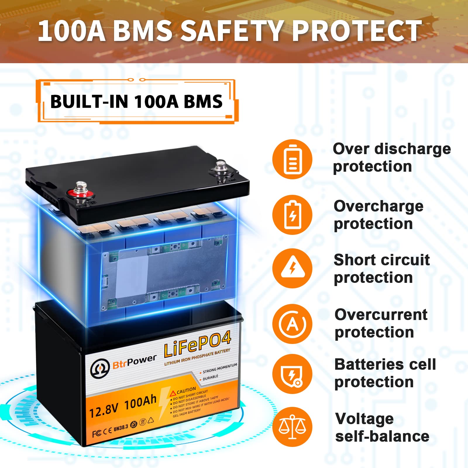 12V 100AH LiFePO4 Lithium Battery, 5000+ Cycles Deep Cycle LiFePO4 Battery with Built-in 100A BMS fit for RV, Home Storage,Troll