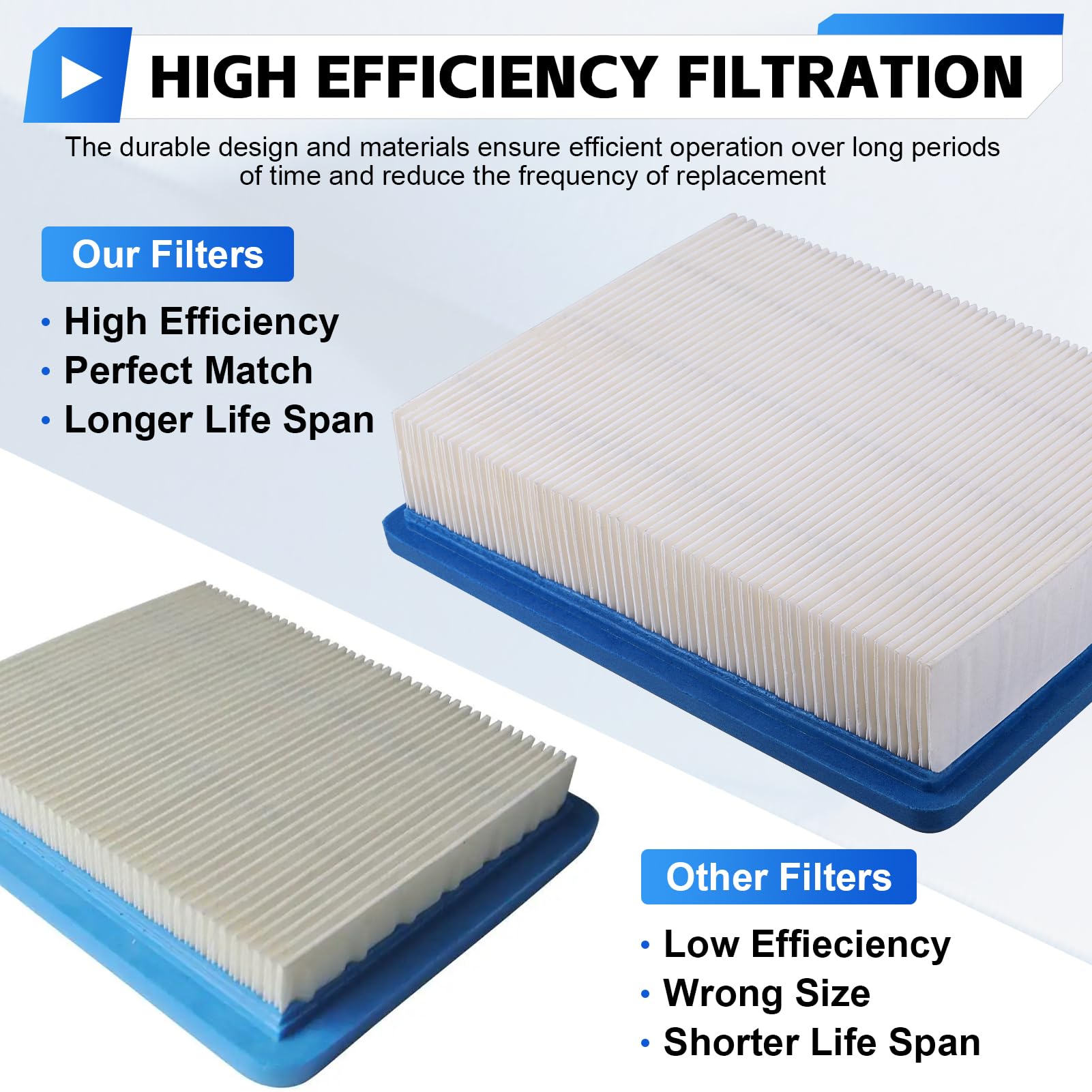 Air Filter Replacement for Club Car 1015426 4-Cycle DS Gas Golf Cart Models FE290 FE350 STENS 100-659 SUNBELT B1SB8331 Prime Lin