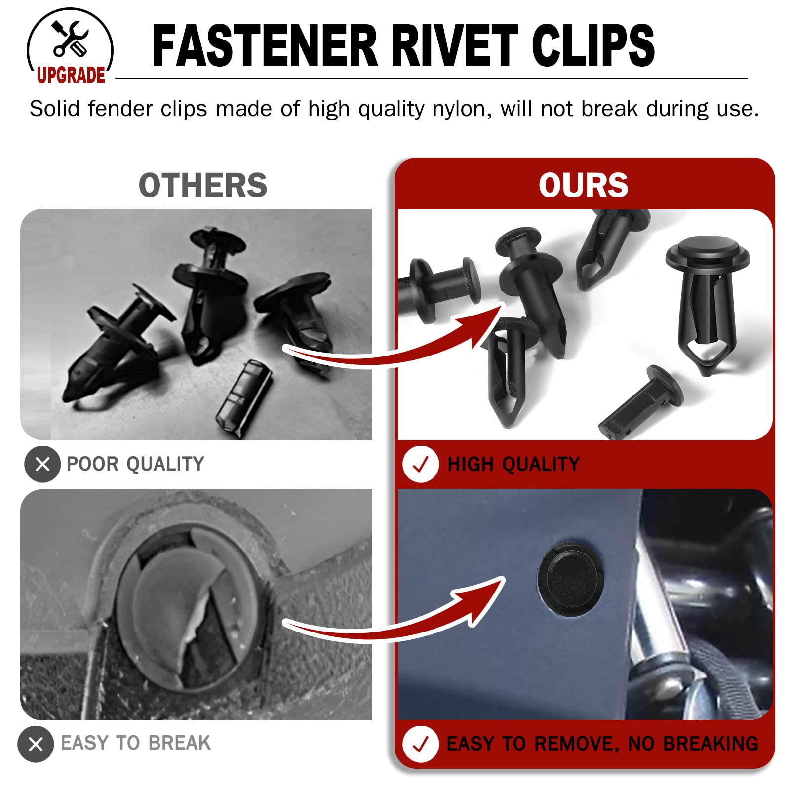 Moveland 200Pcs 8Mm Utv Atv Fender Push Clips With Fastener Removal Tool, Nylon Body Rivets Fasteners Clips Compatible With Pola