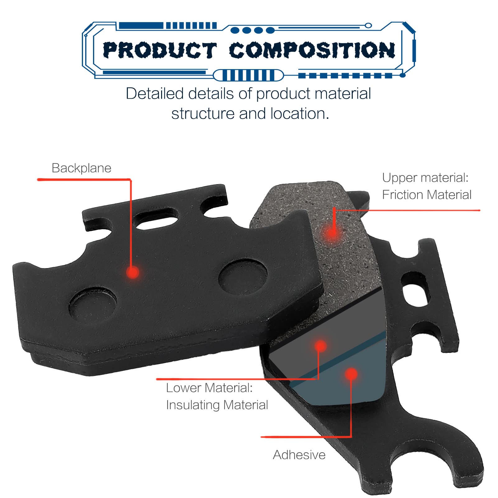 Locopow Front And Rear Brake Pads For Yamaha Kodiak 400 450 2000 2001 2002 2003 2004 2005 Grizzly 400 450 2007 2008 2009 2010 Wolverine 450 Big Bear 400 Yfm400 Yfm450