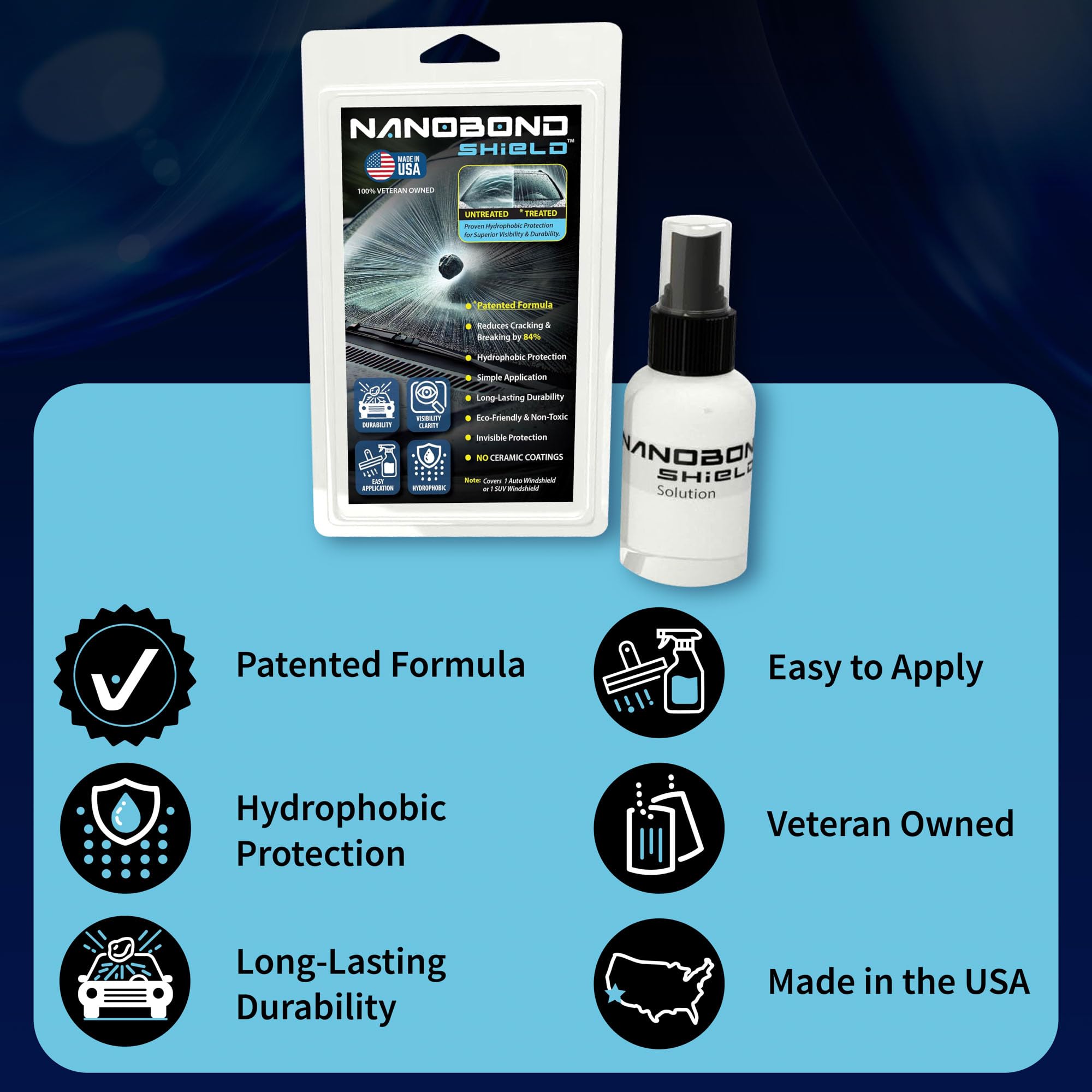 Nanobond Elite Windshield Protection - Strengthens Glass To Reduce Cracks By 84%, Repels Water And Debris For Clear Visibility,