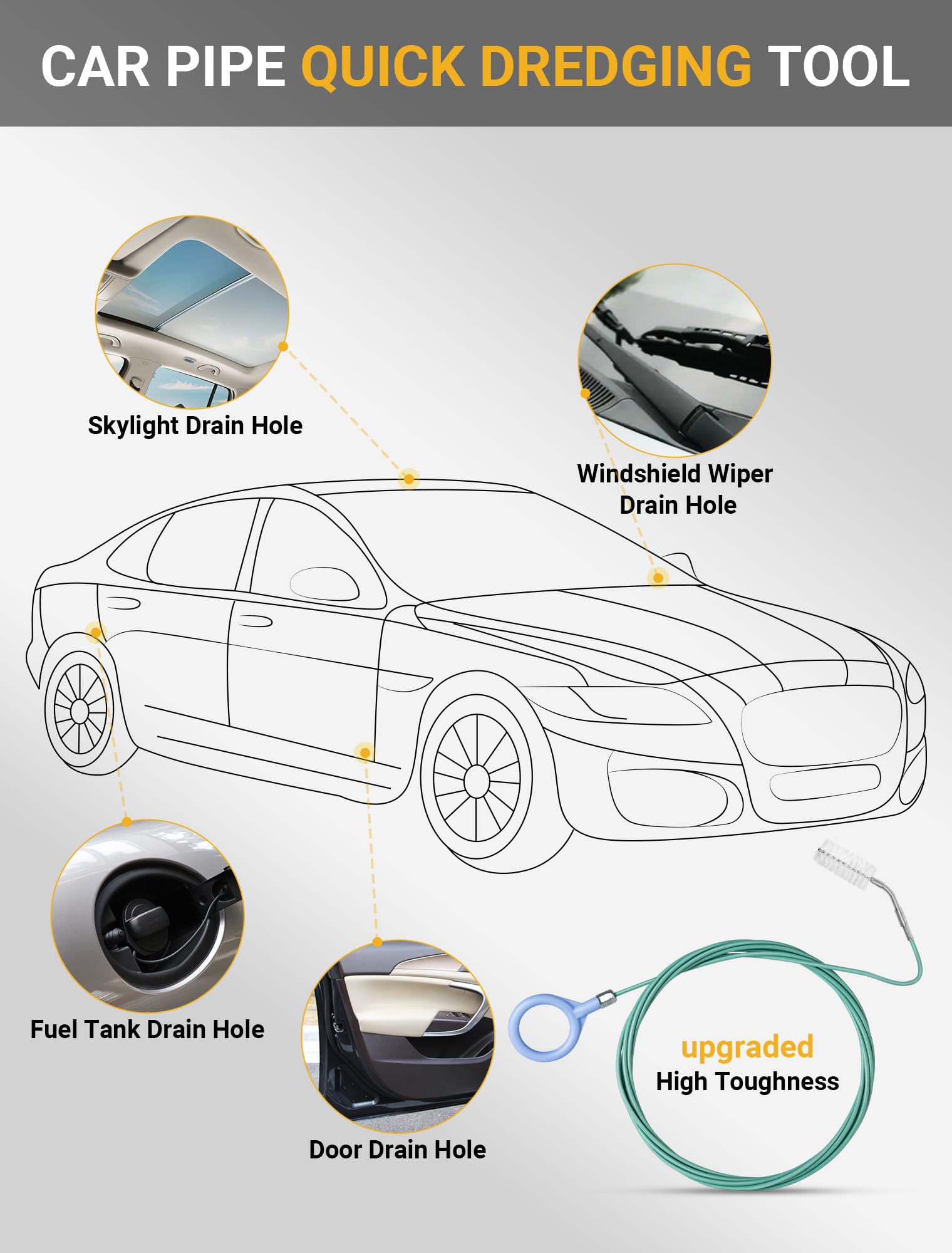 Sardvisa 2-Packs Auto Sunroof Drain Cleaning Tool,78 Inch Flexible Drain Brush Pipe Cleaners For Car,Tube Cleaning Brush Slim Dr