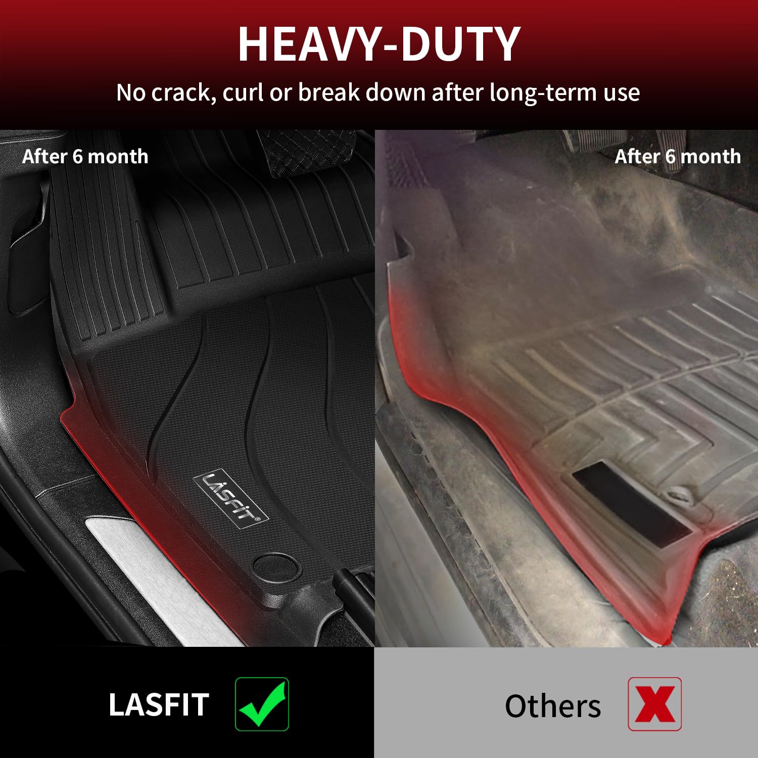 LASFIT Custom Fit Floor Mats for Porsche Cayenne 2019-2025, All Weather TPE, Black, Easy to Clean, Model LL-PR06, Size 30*22*