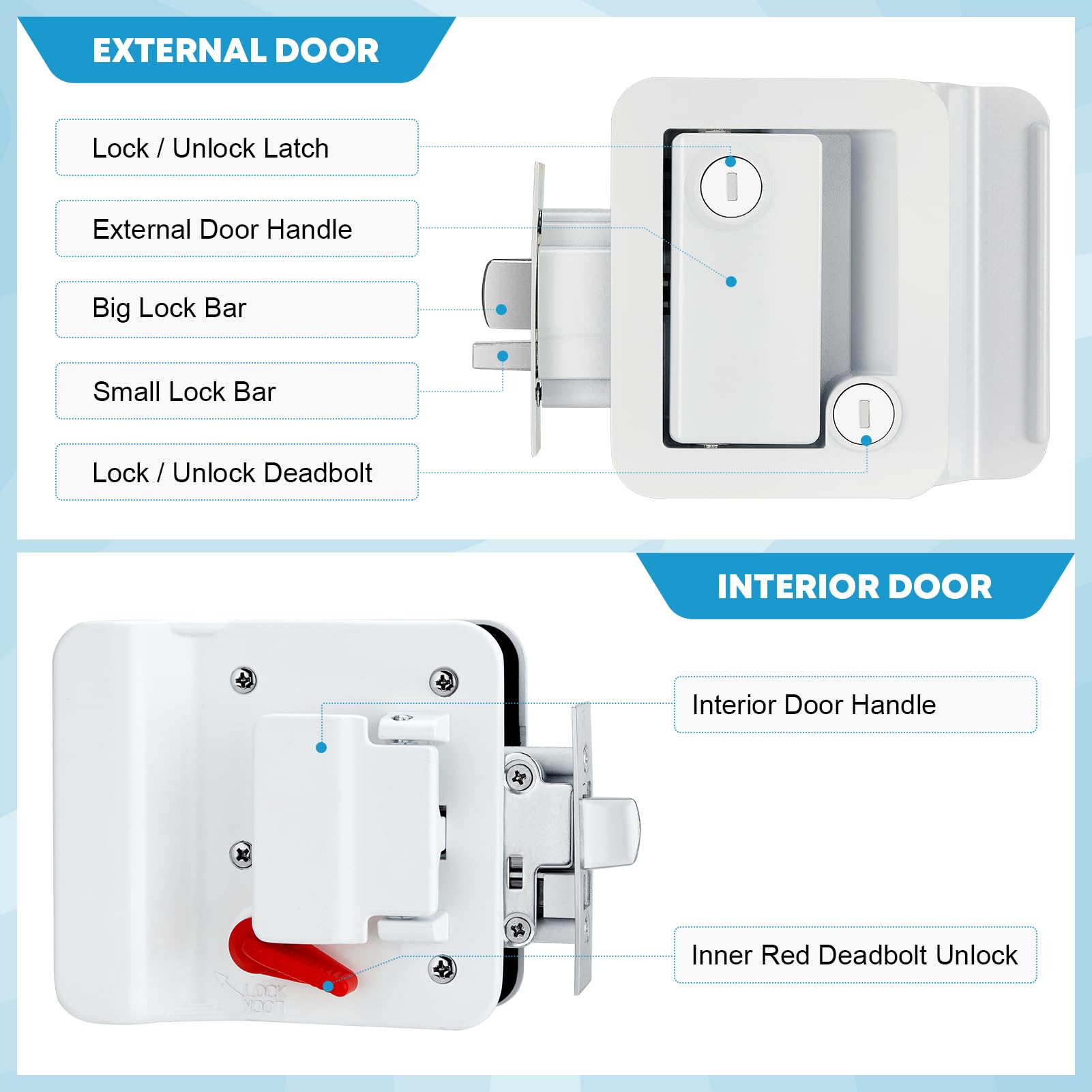 Kohree RV Door Lock Replacement - Metal Paddle Deadbolt, White 1 Pack, Camper Handle Latch with Keys for Travel Trailers and Cargo Haulers