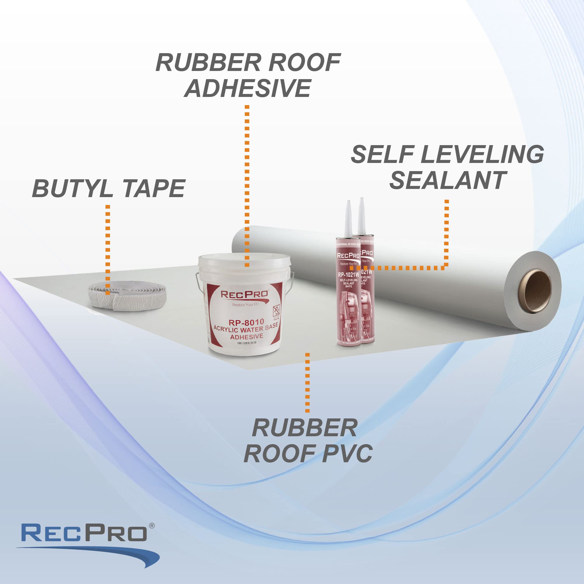 Recpro Rv 8.5' Wide Rubber Roof Repair Kit | Weatherproof | Butyl | Made In Usa (5 Ft)