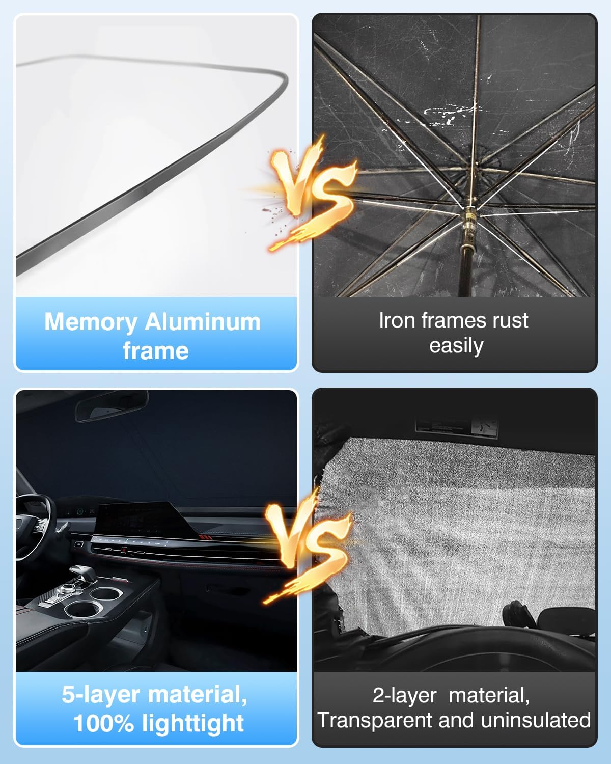 Cartist 5-Layer Windshield Sun Shade Custom Fit For Nissan Frontier 2022 2023 2024 2025 Accessories Foldable Car Front Window Su