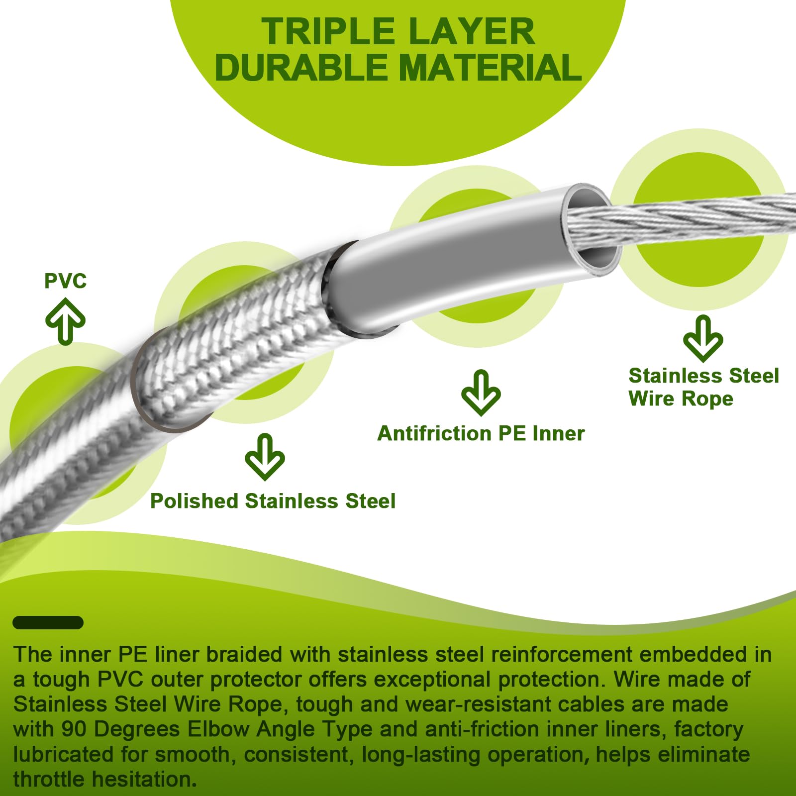 Mofun Extended Length 44'' Throttle and Idle Cable Kit Compatible with Harley Sportster XL 883 1200 Softail Dyna, Stainless Stee