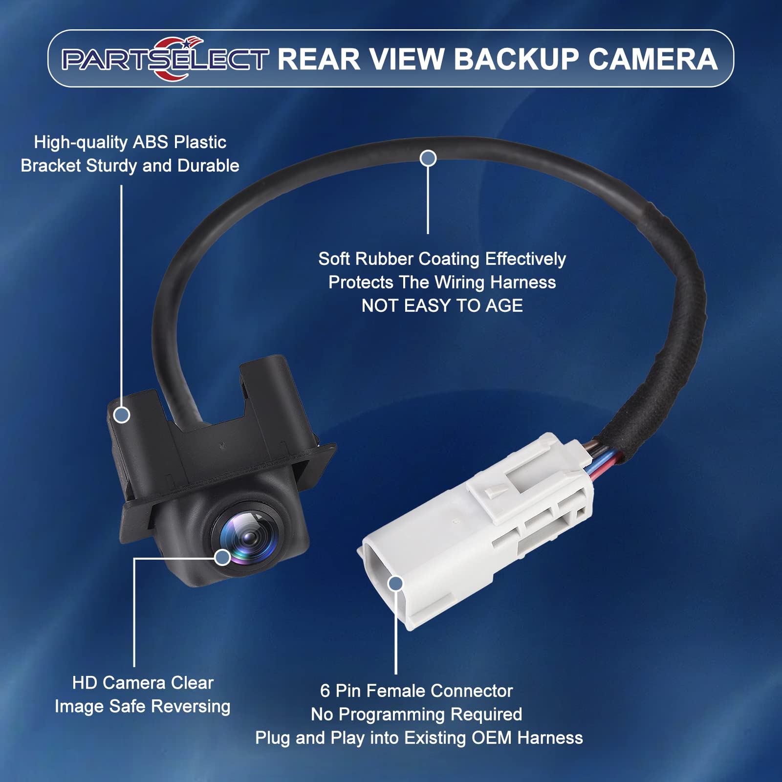 Partselect 23205689 Rear View Backup Camera Compatible With Cadillac Srx 2010 2011 2012 2013 2014 2015 Back Up Camera Reverse Ca