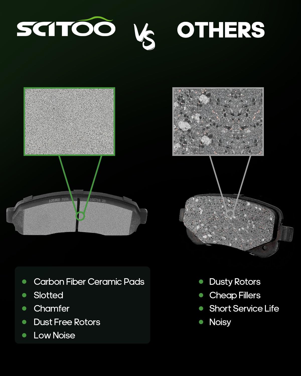 Scitoo D833 Front Semi-Metal Brake Pads Sets Fit For Chevy Equinox/For Explorer/For Ranger,For Mazda B3000 03-07,For Mercury Mou