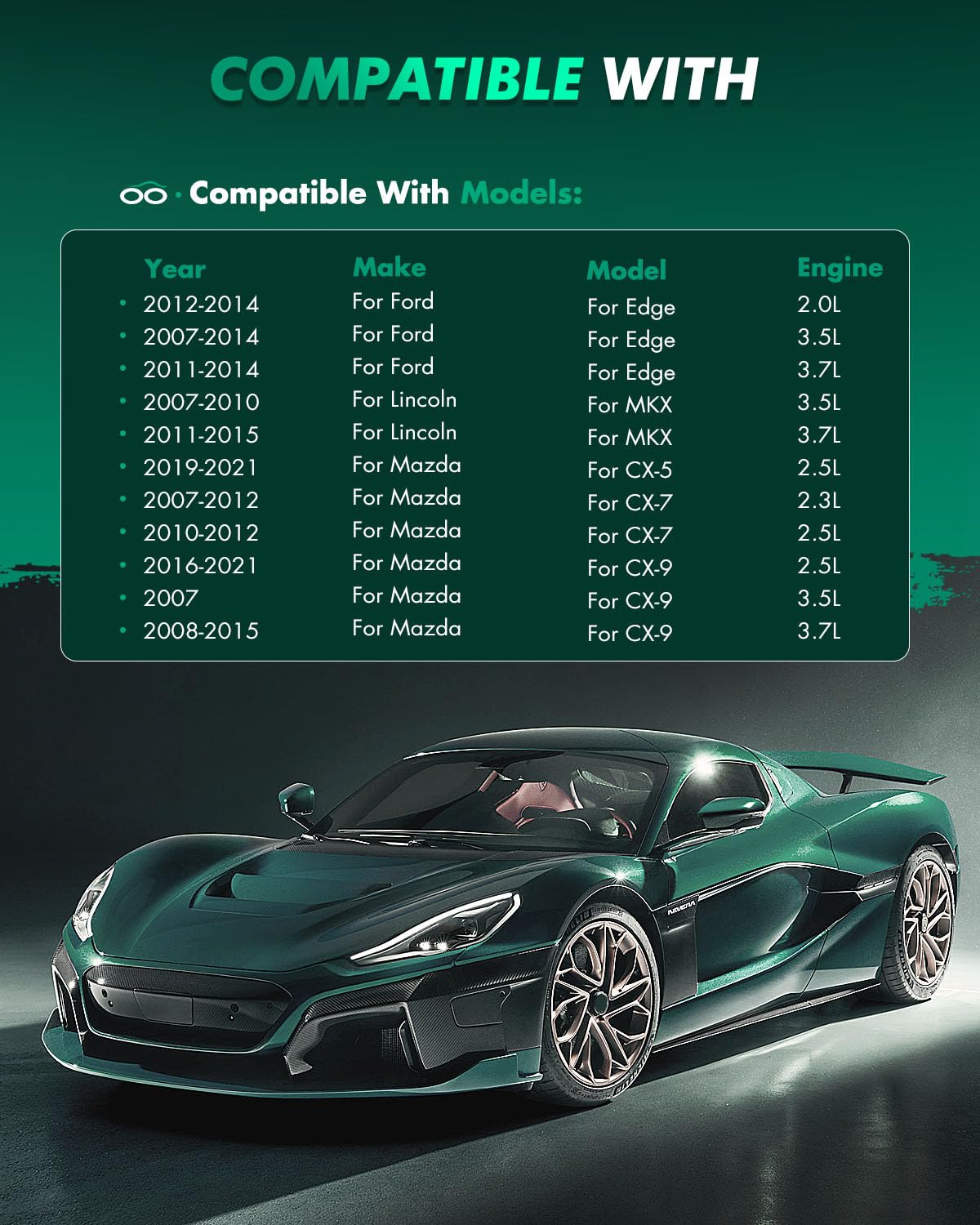 Scitoo D1258 Ceramic Brake Pads Sets - Front Replacement For Ford Edge 2007-2015, Lincoln Mkx 2007-2015, Mazda Cx-5 2019-2021, C