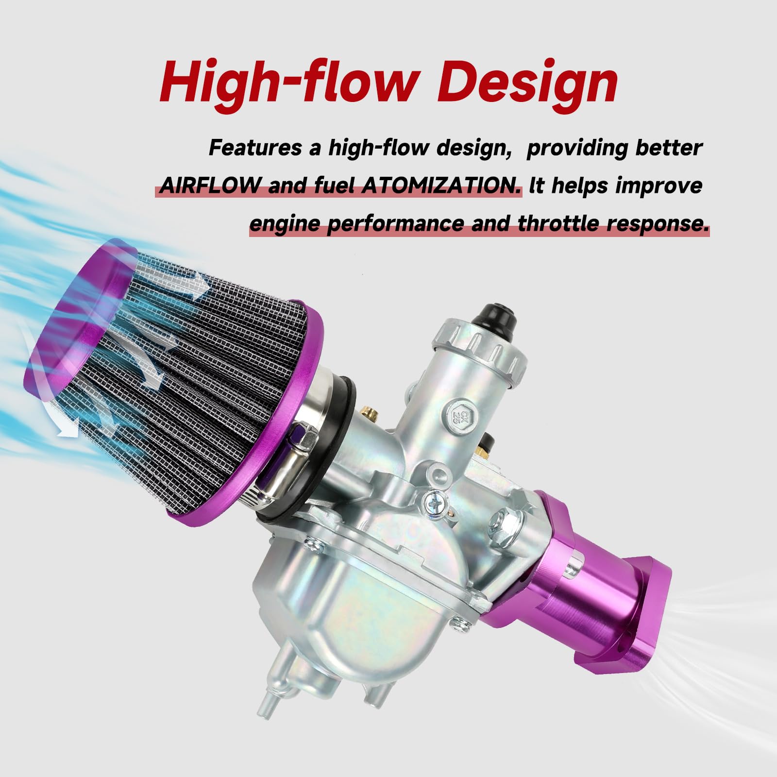 FVRITO 212cc Carburetor VM22 Carb Mini Bike Throttle Kit for Predator 212 CT200U BT200X KT196 Racing Go Kart Baja Warrior 196cc