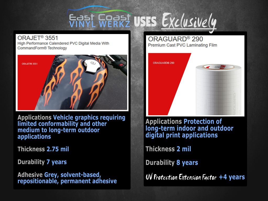 Wing Decals Stickers (Silver) For Harley Davidson Honda Shadow & All Motorcycles Helmets