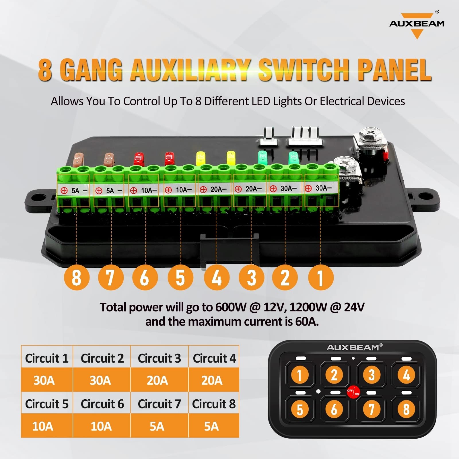 Auxbeam 8 Gang Switch Panel Ba80, Universal Circuit Control Relay System Box With Automatic Dimmable On-Off Led Switch Pod Touch