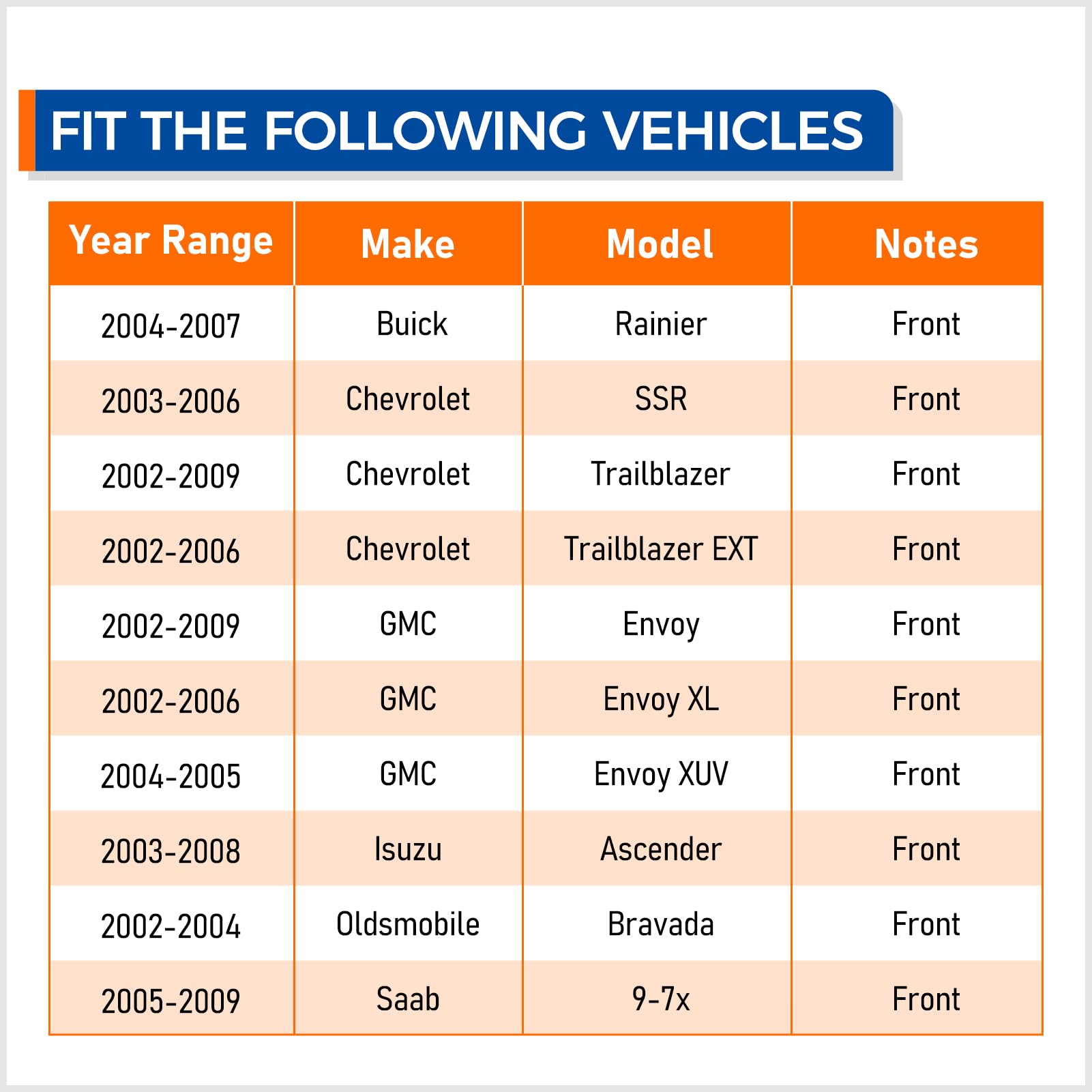 Parod 2Pcs 513188 Front Wheel Hub Bearing Assembly Fit For 04-07 Buick Rainier, 03-06 Chevy Ssr, 02-09 Trailblazer,Gmc Envoy, 02-06 Ext, Xl, 04-05 Xuv, Isuzu Ascender, Oldsmobile Bravada, Saab 9-7X