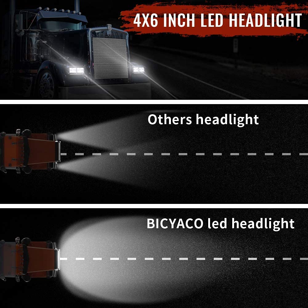 BICYACO 1 Pair 4x6 Inch LED Headlights 60W High Low Beam H4651 H4652 H4656 H4666 H6545 Projector Lens for Peterbil Kenworth Freightinger Ford 1985-1997 S10 Probe Oldsmobile Cutlass- Chrome
