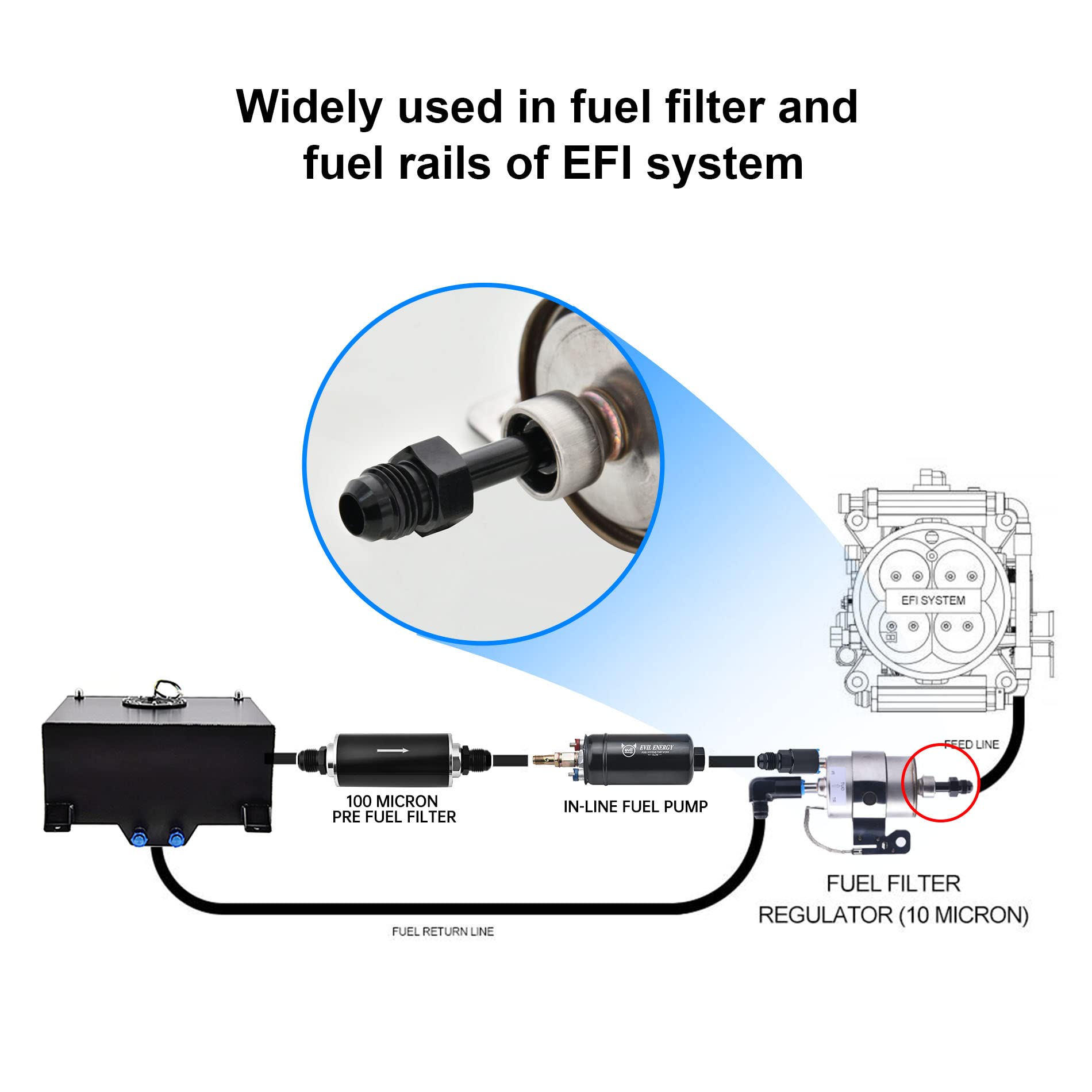 Evil Energy 6An Male To 5/16'' Sae Quick Disconnect Male Push On Efi Fitting Adapter Aluminum 2Pcs
