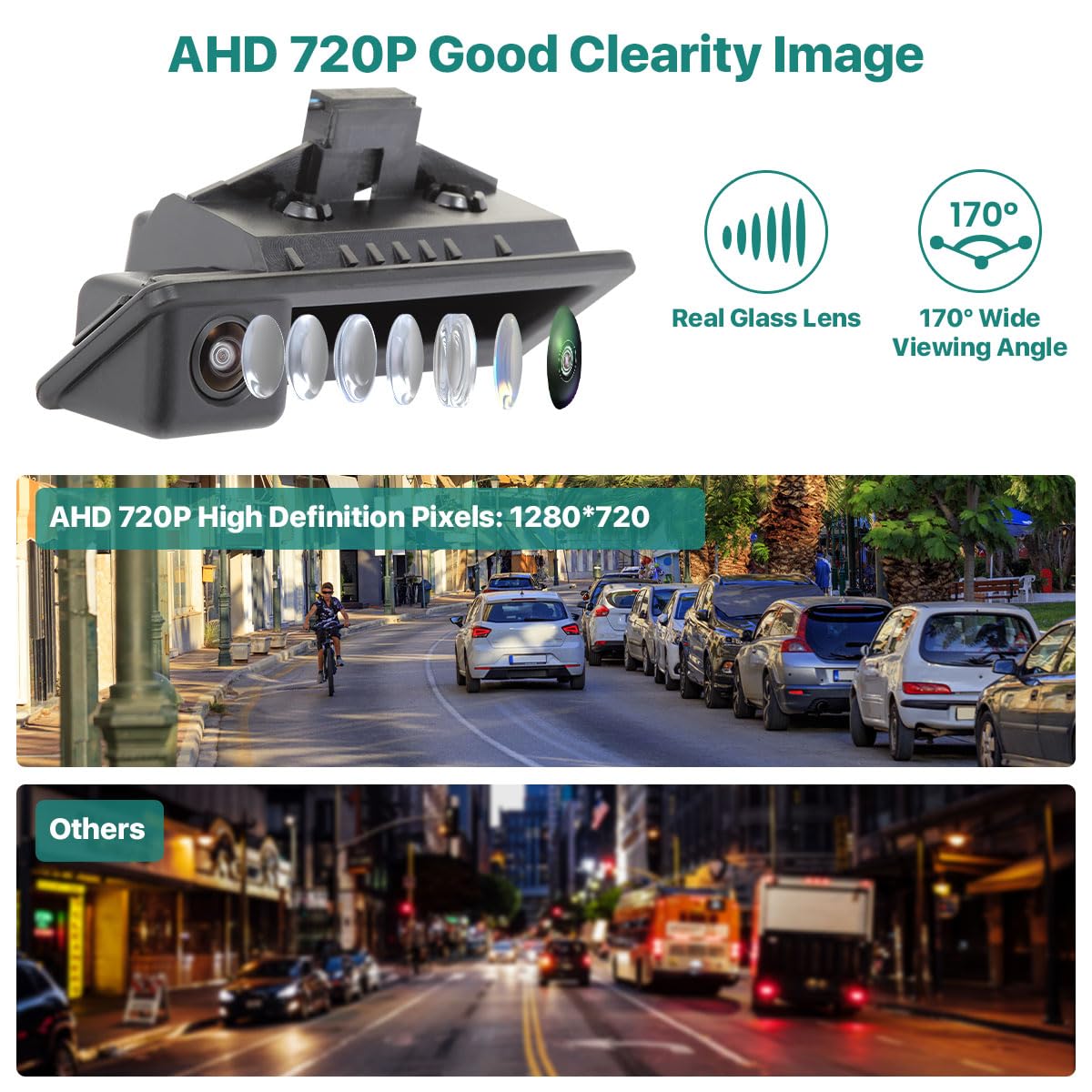 Greenyi Ahd 720P Vehicle Backup Camera For Bmw E82 E88 E84 E90 E91 E92 E93 E70 E60 E61 E39 3 5 X5 X6, Car Rear View 170 Fisheye