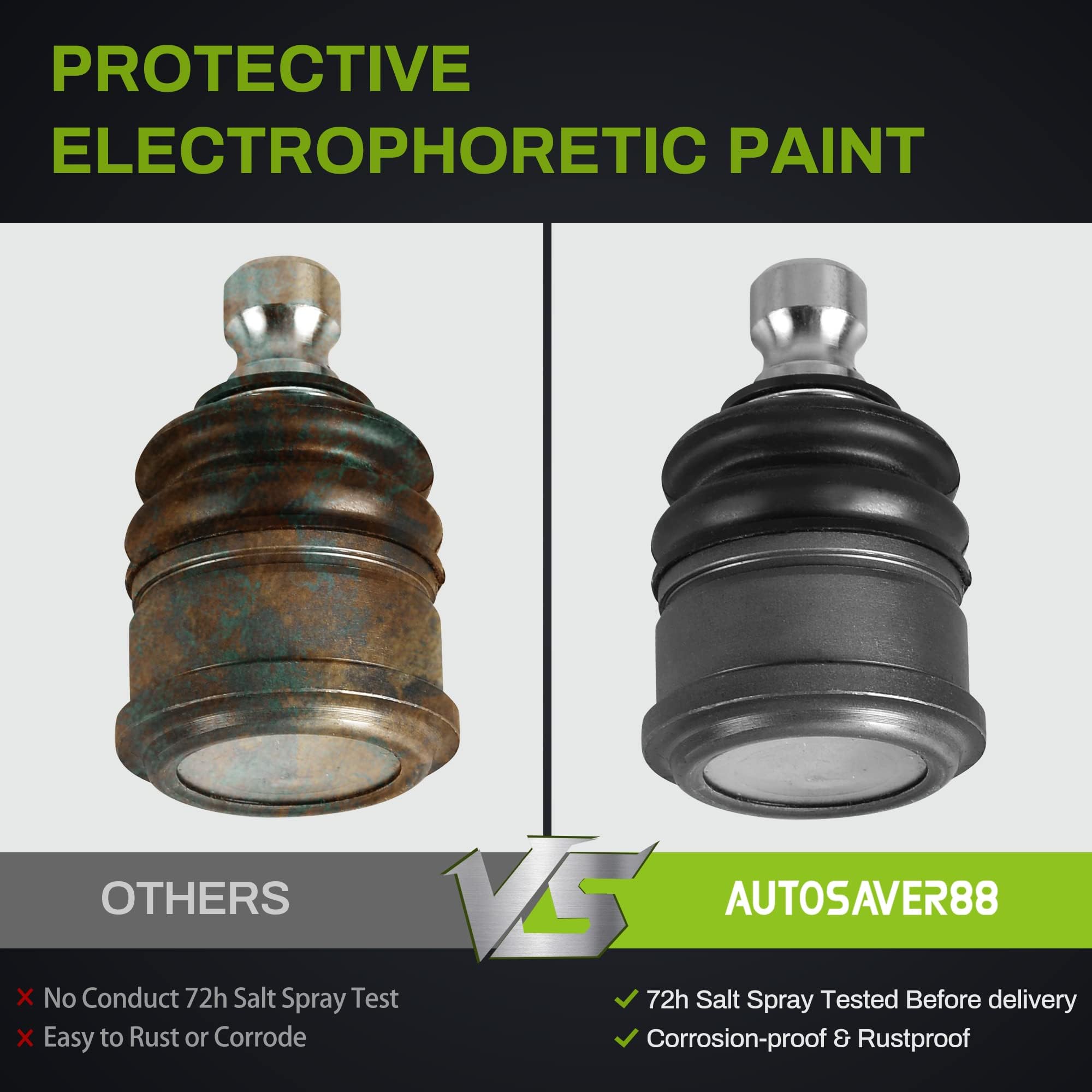 Autosaver88 Front Upper Control Arm Kit Compatible With 2002-2009 Chevy Ssr/Trailblazer, 2004-2007 Buick Rainier, 2002-2009 Gmc