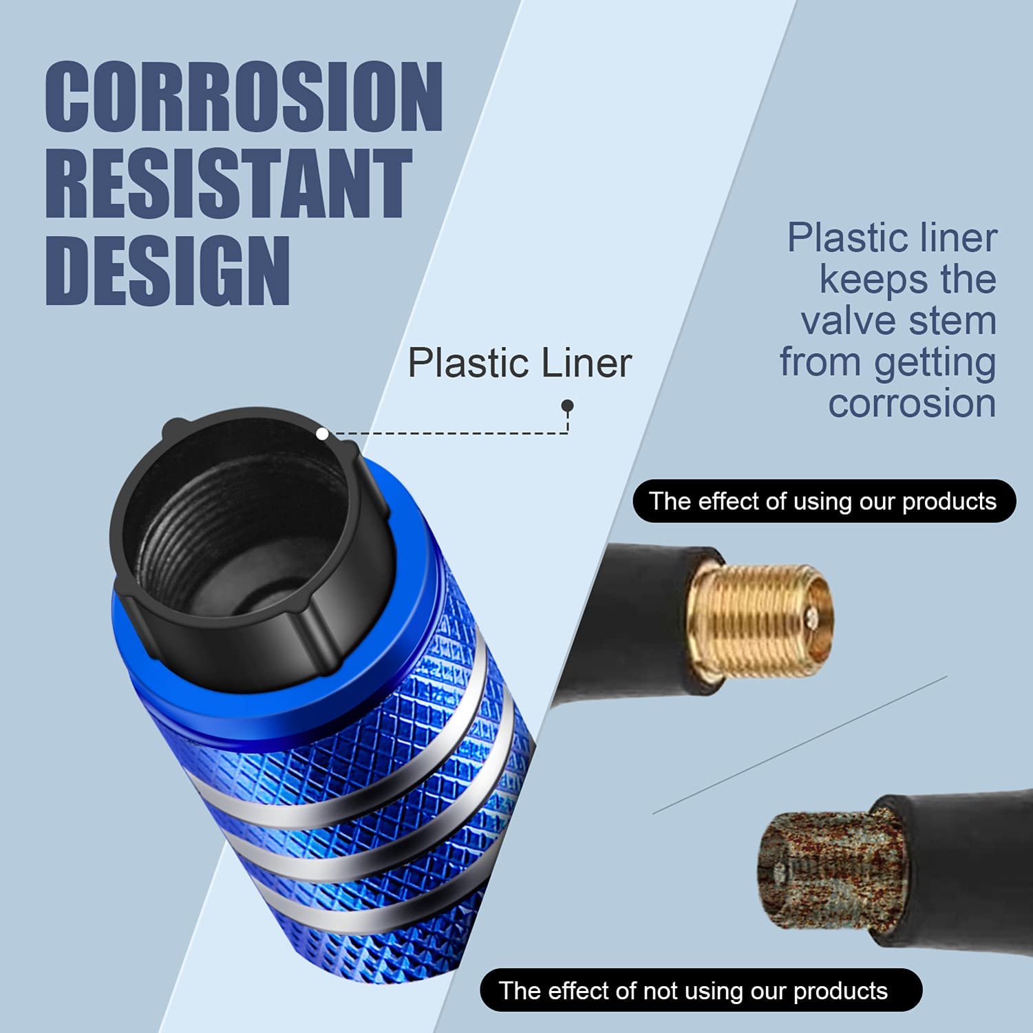 Tire Valve Stem Cap Cover - (5 Pack) Tire Air Cap Metal With Plastic Liner Corrosion Resistant Leak-Proof American Flag For Car Truck Motorcycle Bike Blue