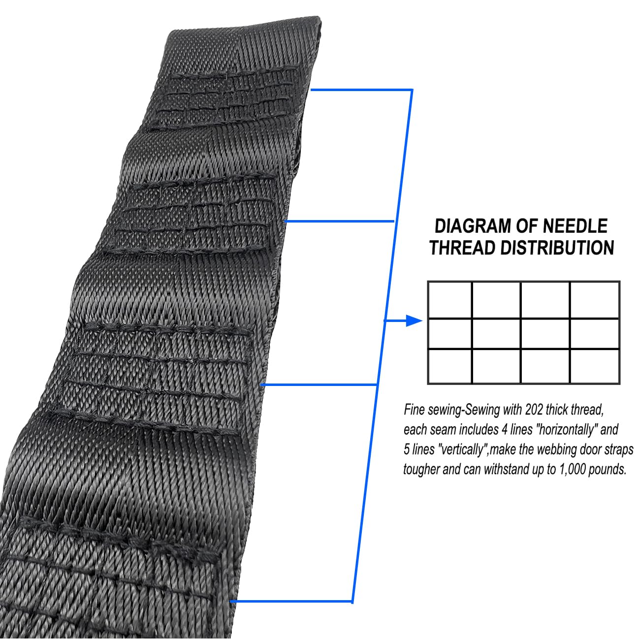 ROMASO Adjustable Door Check Strap for Jeep Wrangler CJ YJ TJ JK JKU JL JLU, Red - Pack of 2, Durable Door Limit Straps