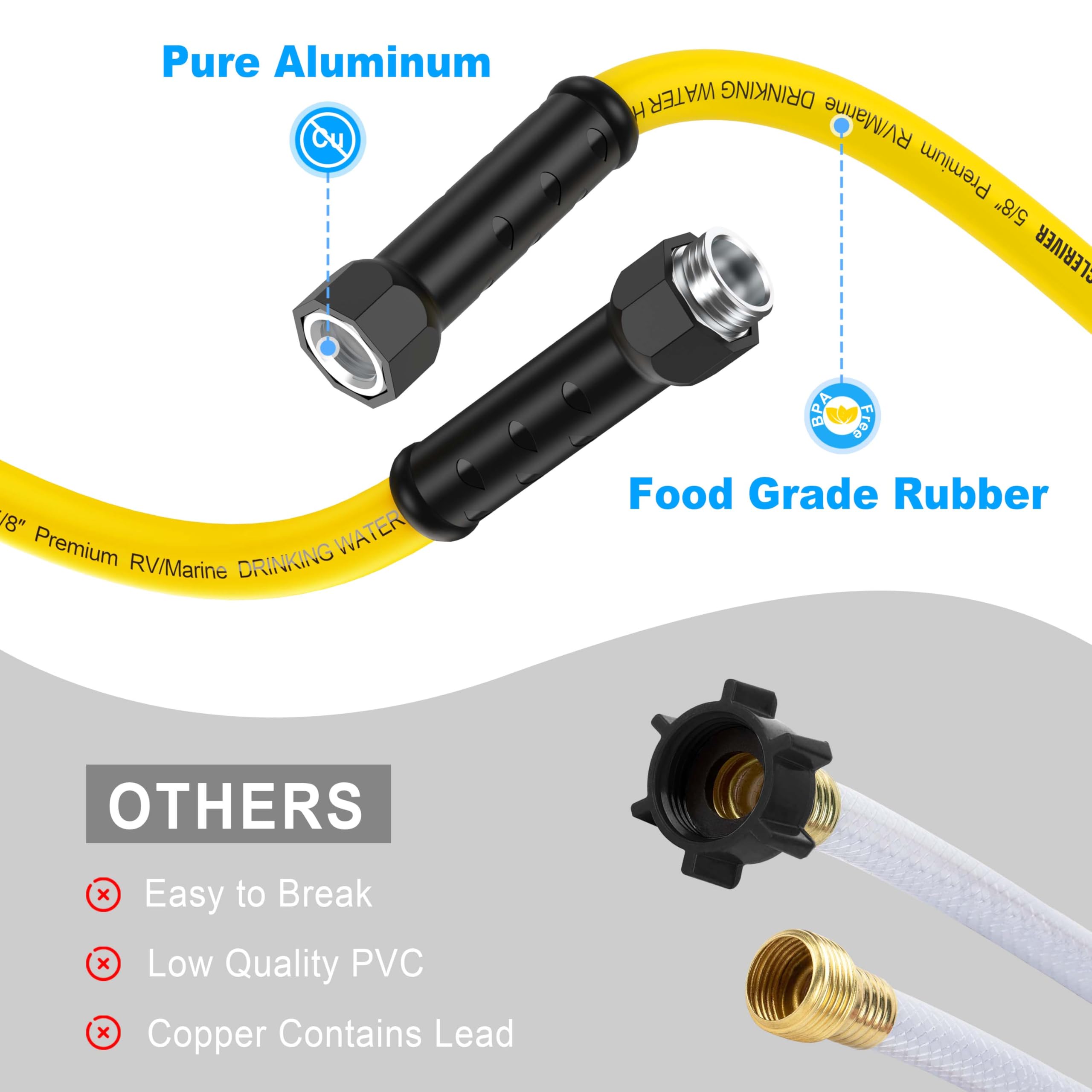 CircleRiver RV Drinking Water Hose 50FT with Storage Bag, 5/8'' Premium Fresh Water Hose for RV, Camping, Marine, Trailer and Tr