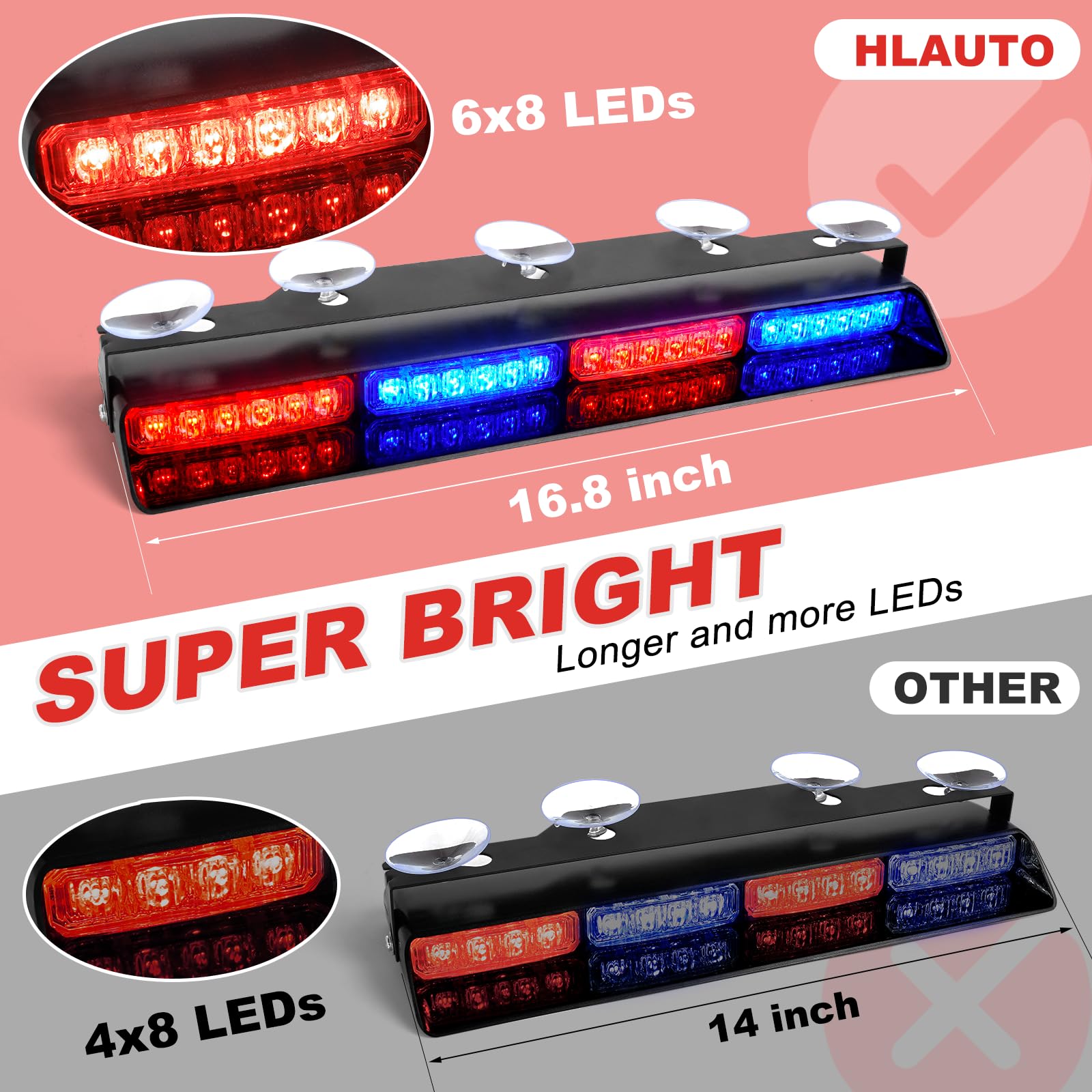 Hlauto 6Z4J Emergency Dash Strobe Lights: 2X16.8 Inch Red Blue Safety Lights, 48 Led Flashing Warning Hazard Interior Windshield