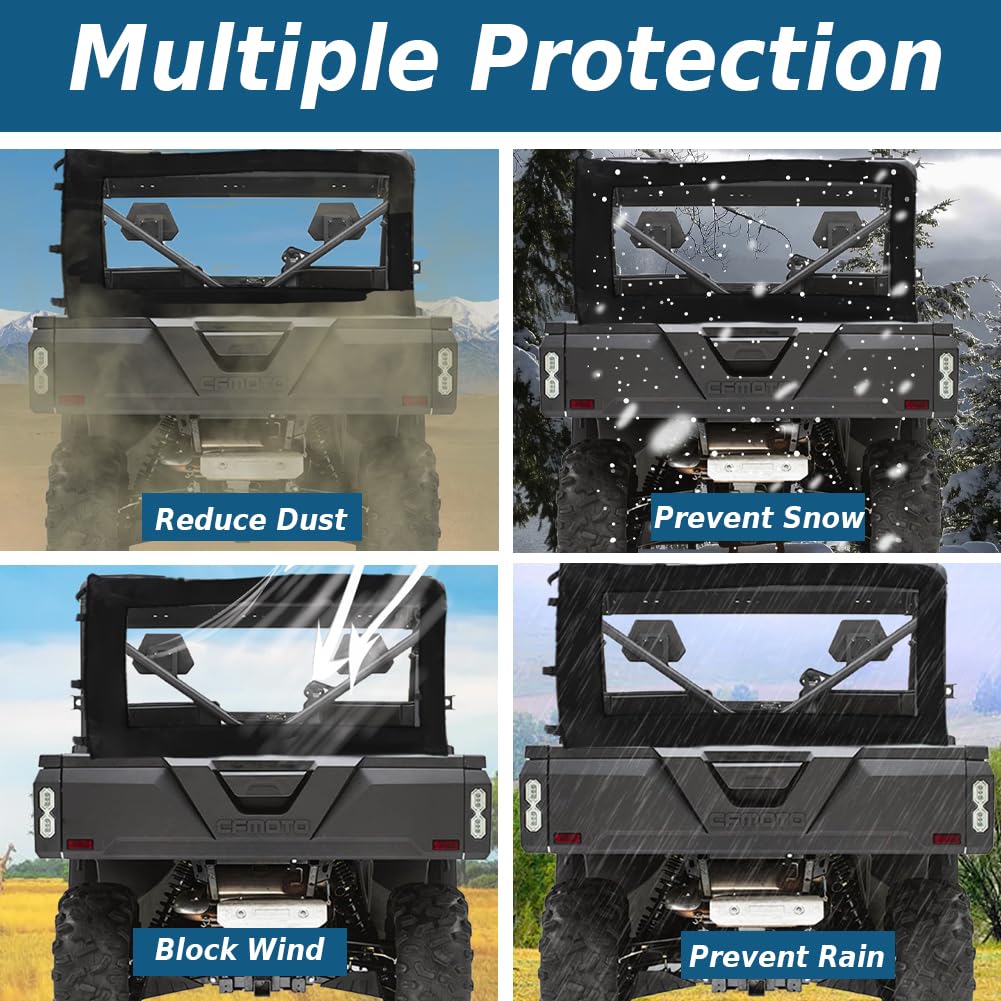 Yonqifon Rear Windshield Compatible With Cfmoto Uforce 1000/1000Xl, Soft Pvc Back Window Screen Rear Window For 2019+ Uforce 100