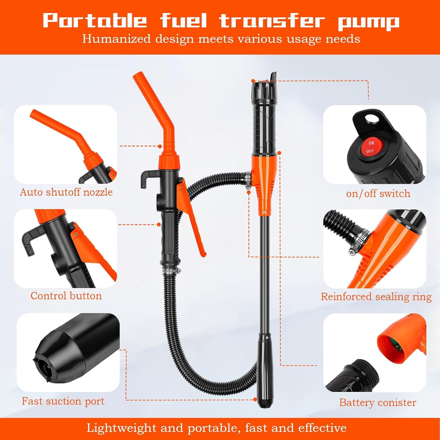2025 Upgraded Portable Power Pump, Battery Operated Electric Siphon Pump, Hand Fuel Transfer Pump, Portable Battery Pump for Gas