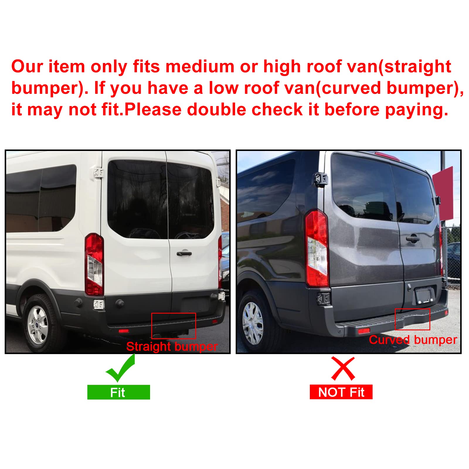 ECOTRIC Rear Bumper Cover Step Plate Compatible with 2015-2022 Ford Transit 150 250 350 Passenger Vans Med/High Roof Top Pad Rep